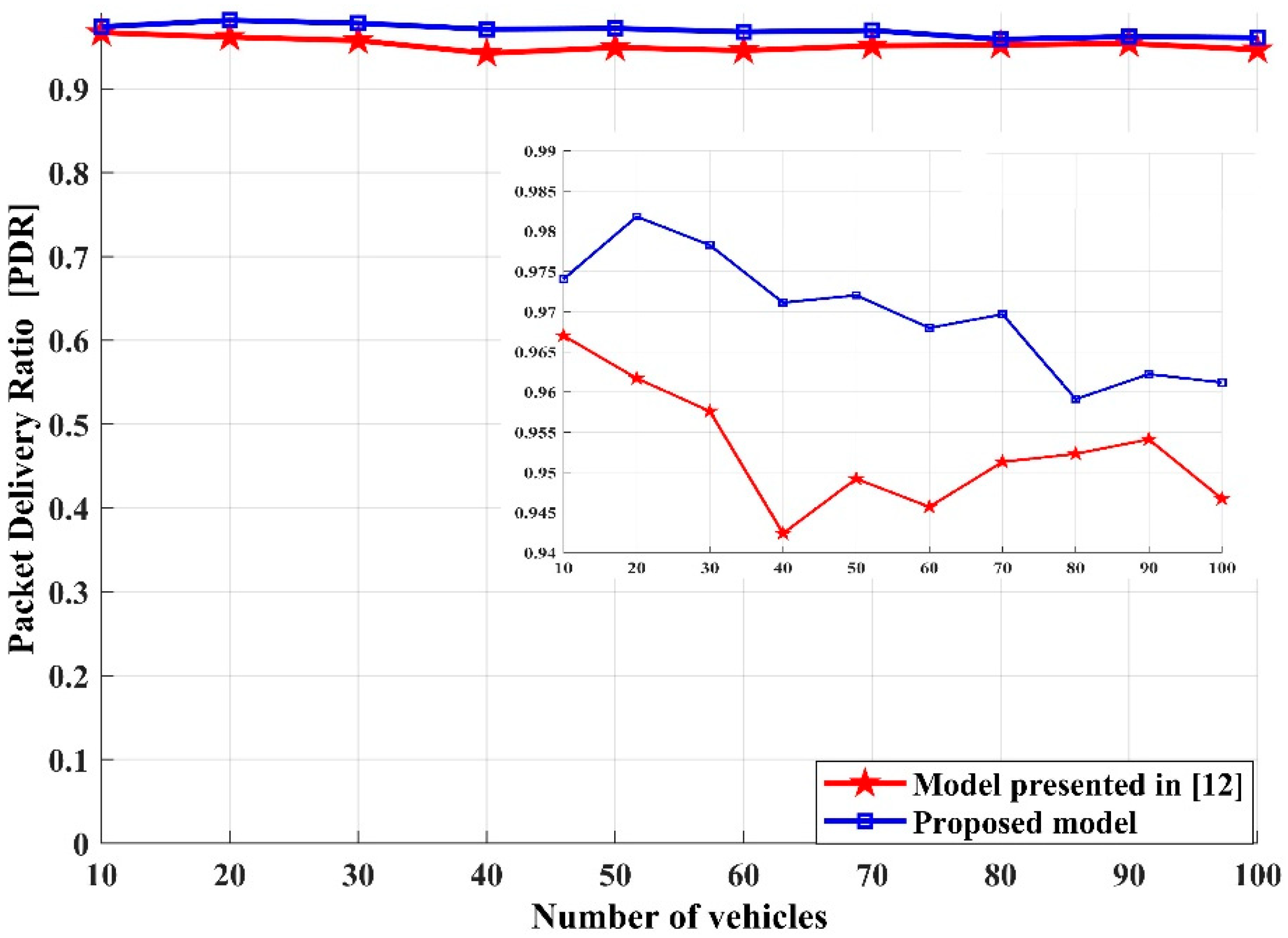 Applsci 11 09089 g014