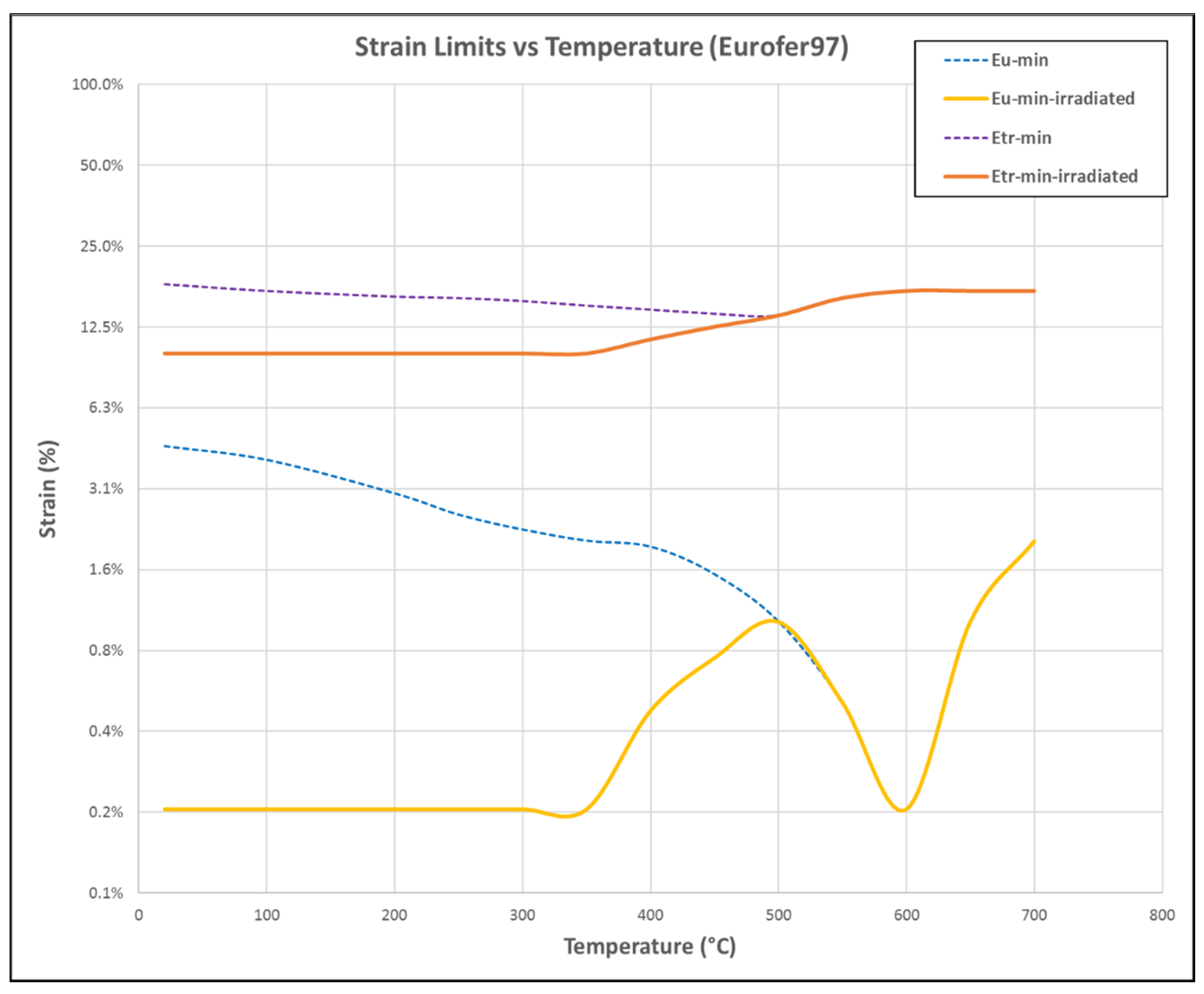 Applsci 11 09104 g005