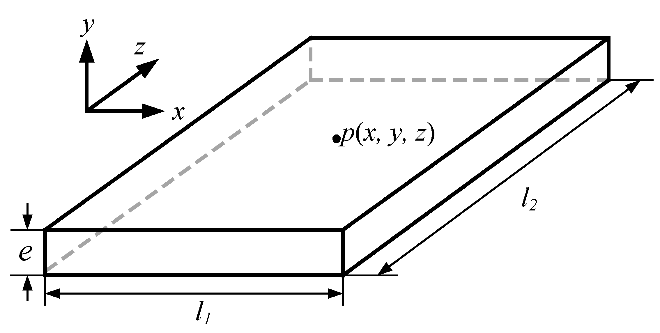 Applsci 11 09134 g002