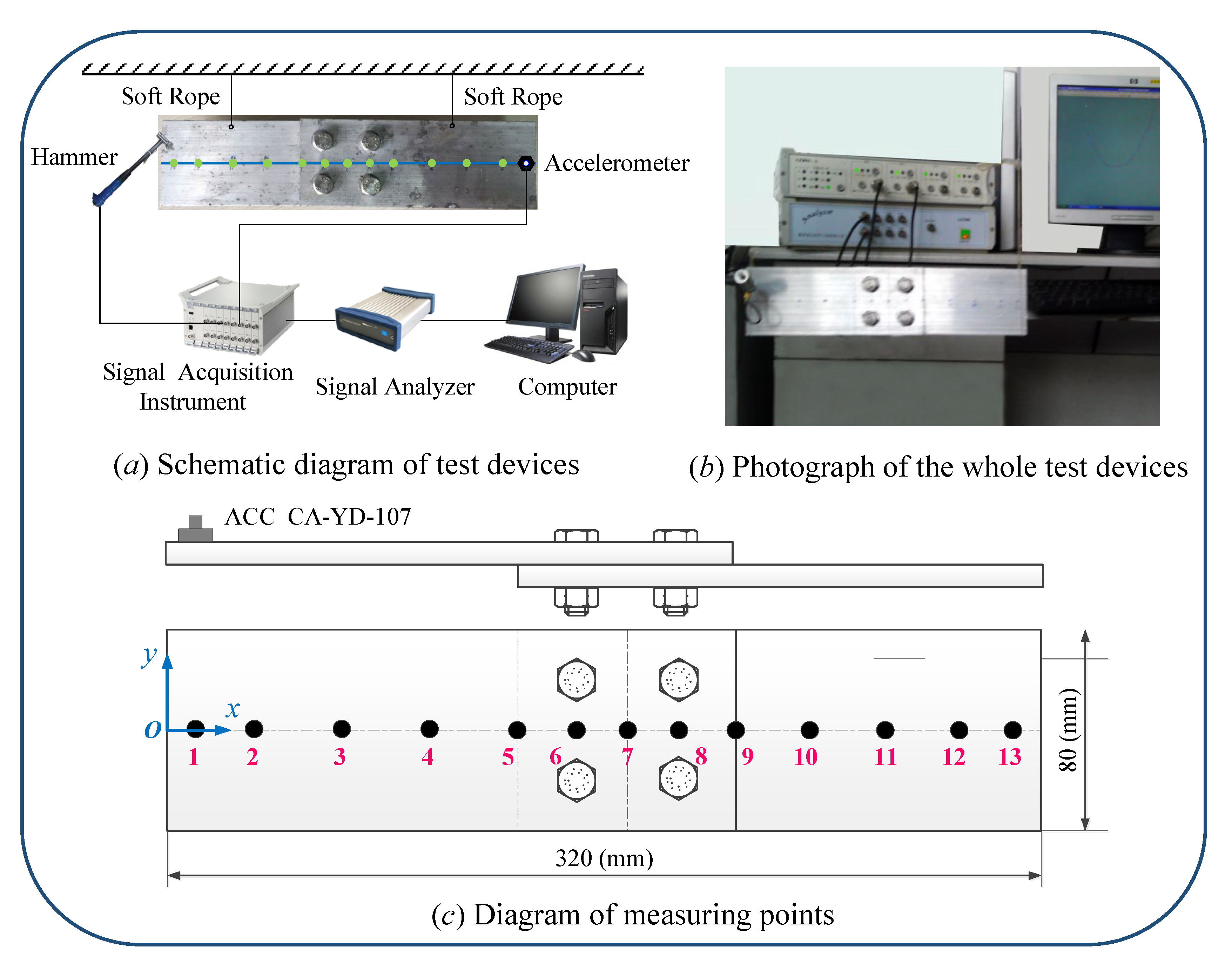 Applsci 11 09134 g006