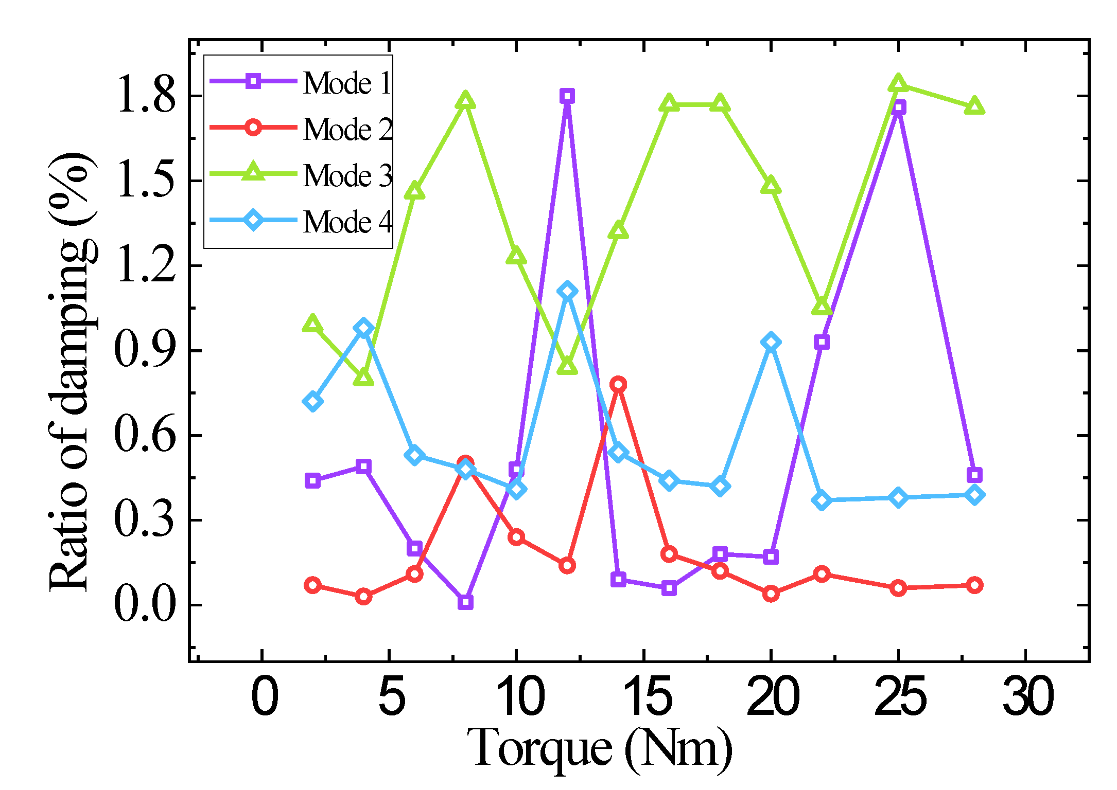 Applsci 11 09134 g008
