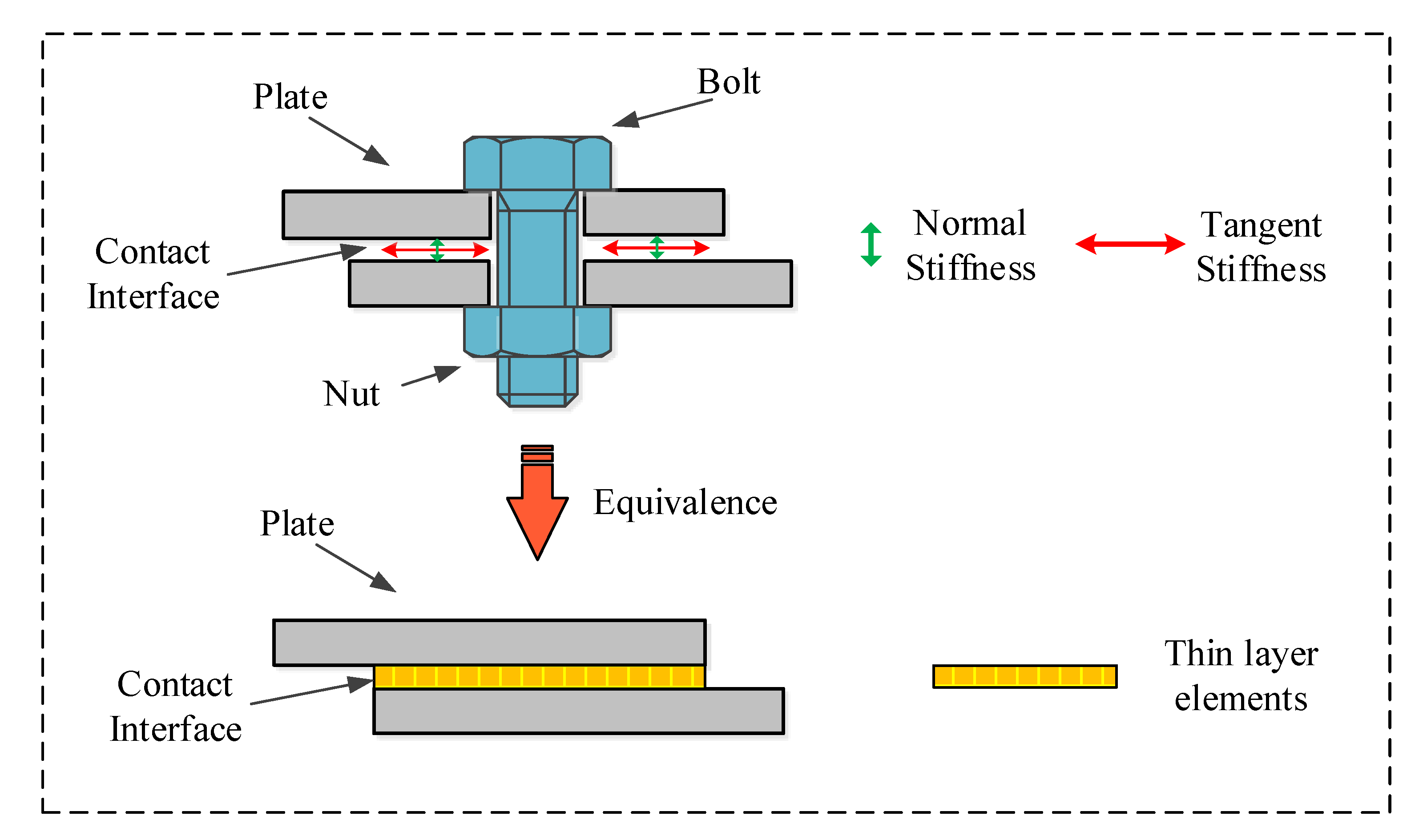Applsci 11 09134 g010