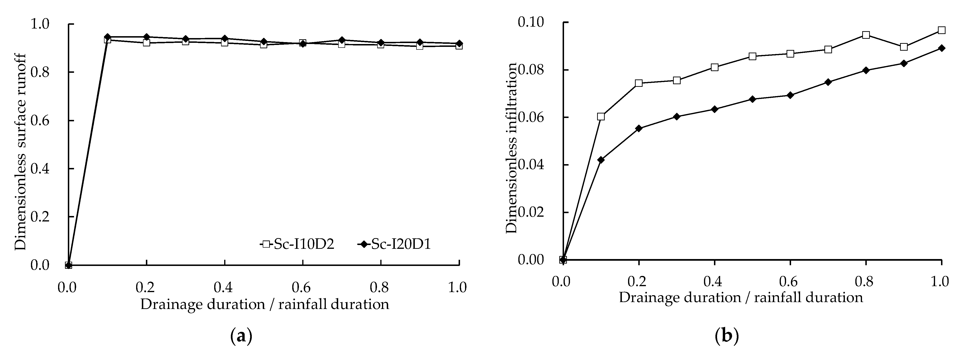 Applsci 11 09144 g014
