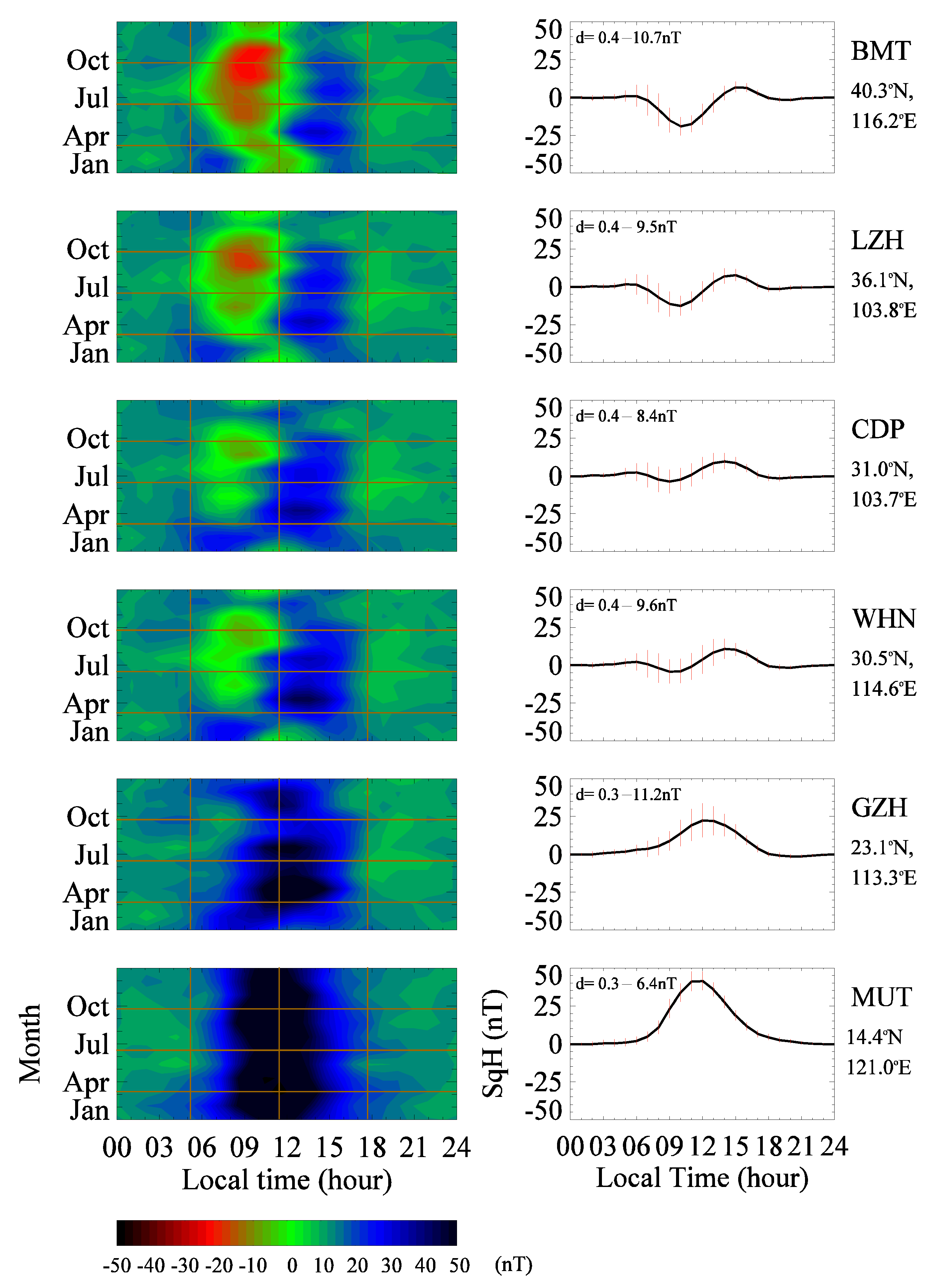 Applsci 11 09150 g003 Applsci 11 09150 g003