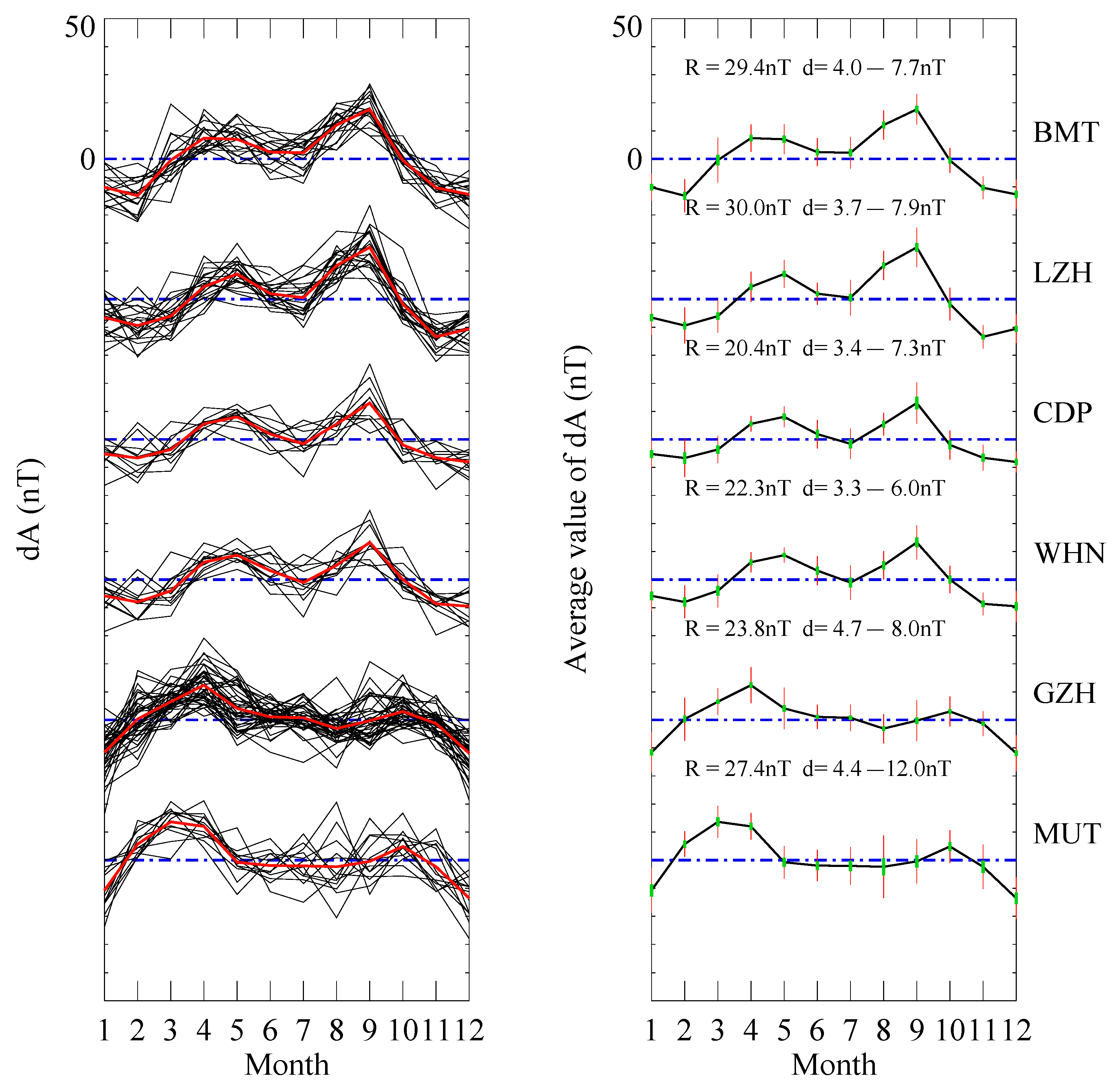 Applsci 11 09150 g005 Applsci 11 09150 g005