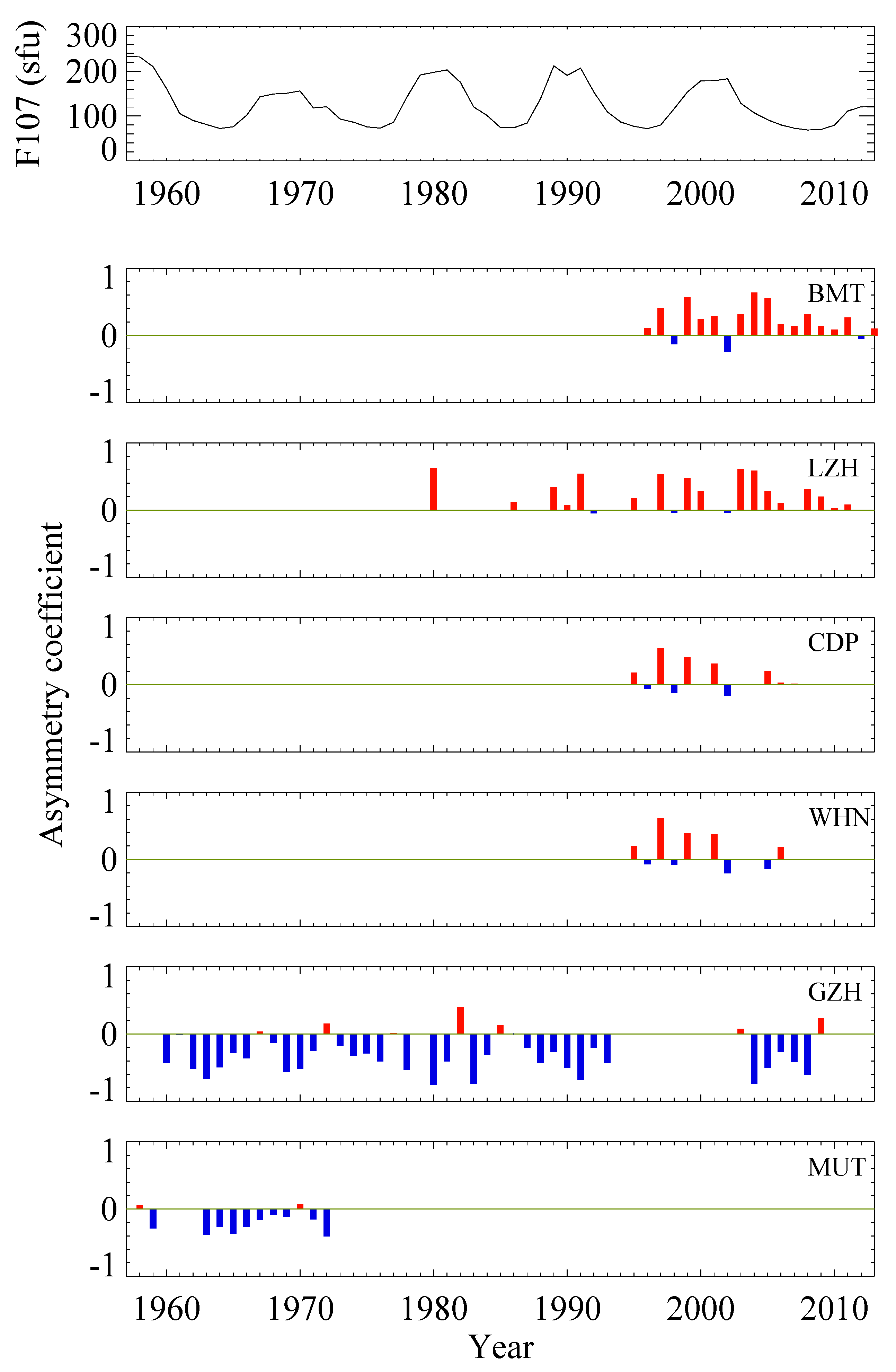 Applsci 11 09150 g006 Applsci 11 09150 g006