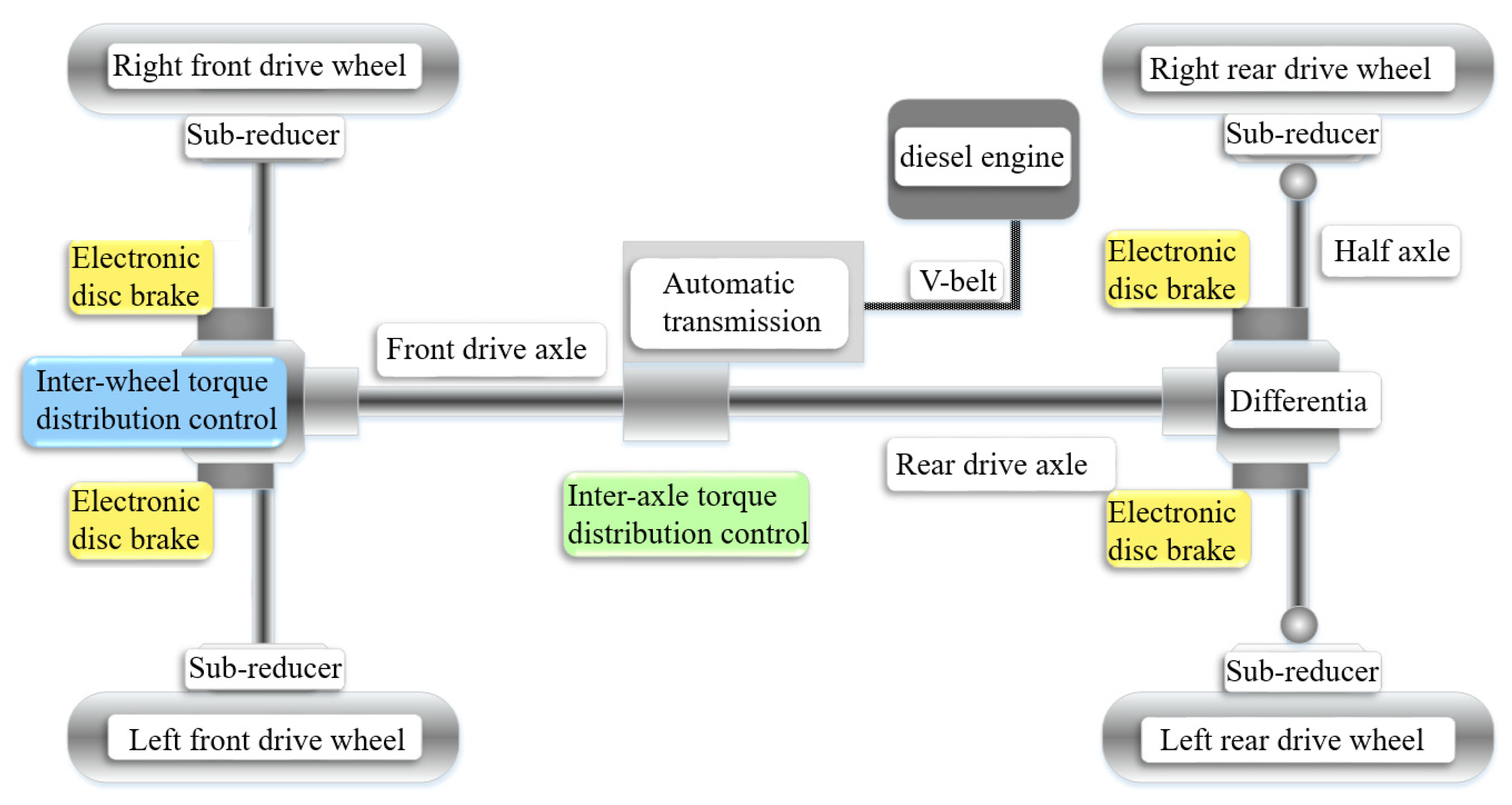 Applsci 11 09152 g001