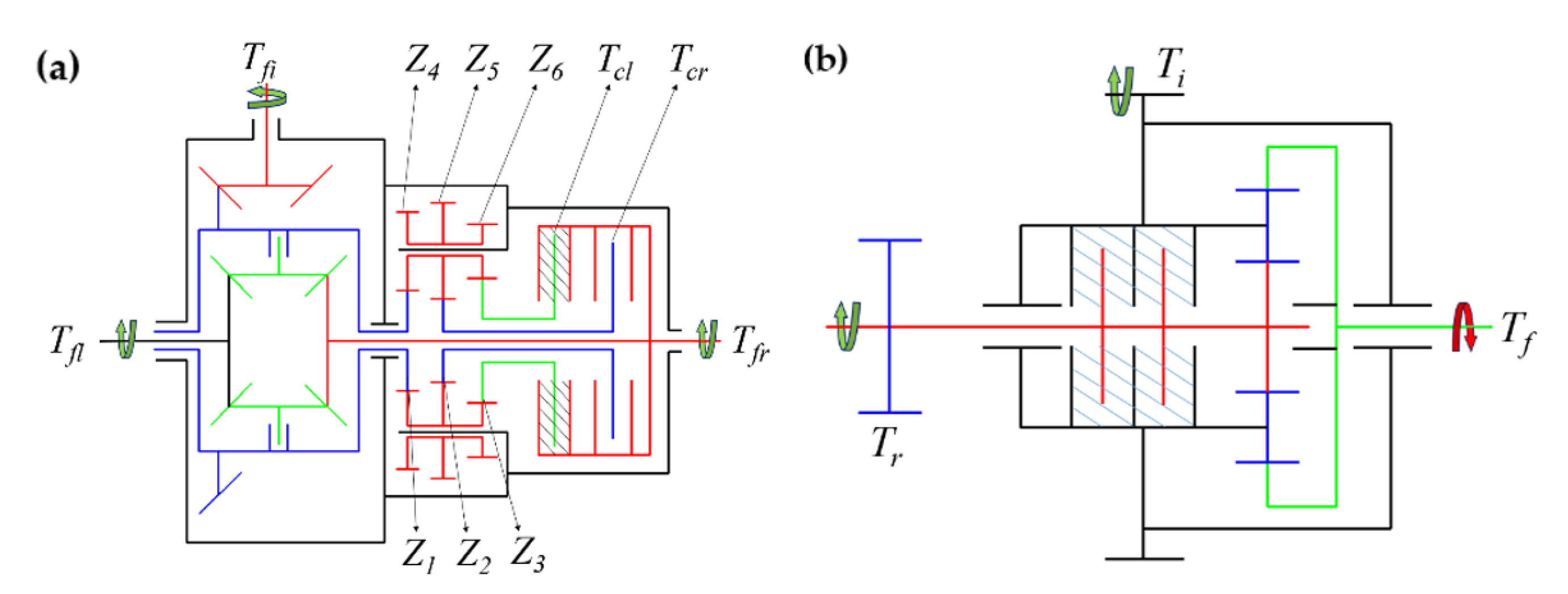Applsci 11 09152 g003