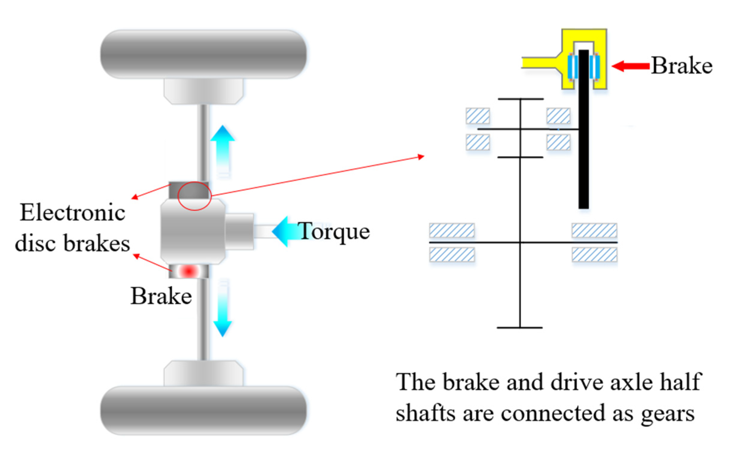 Applsci 11 09152 g004