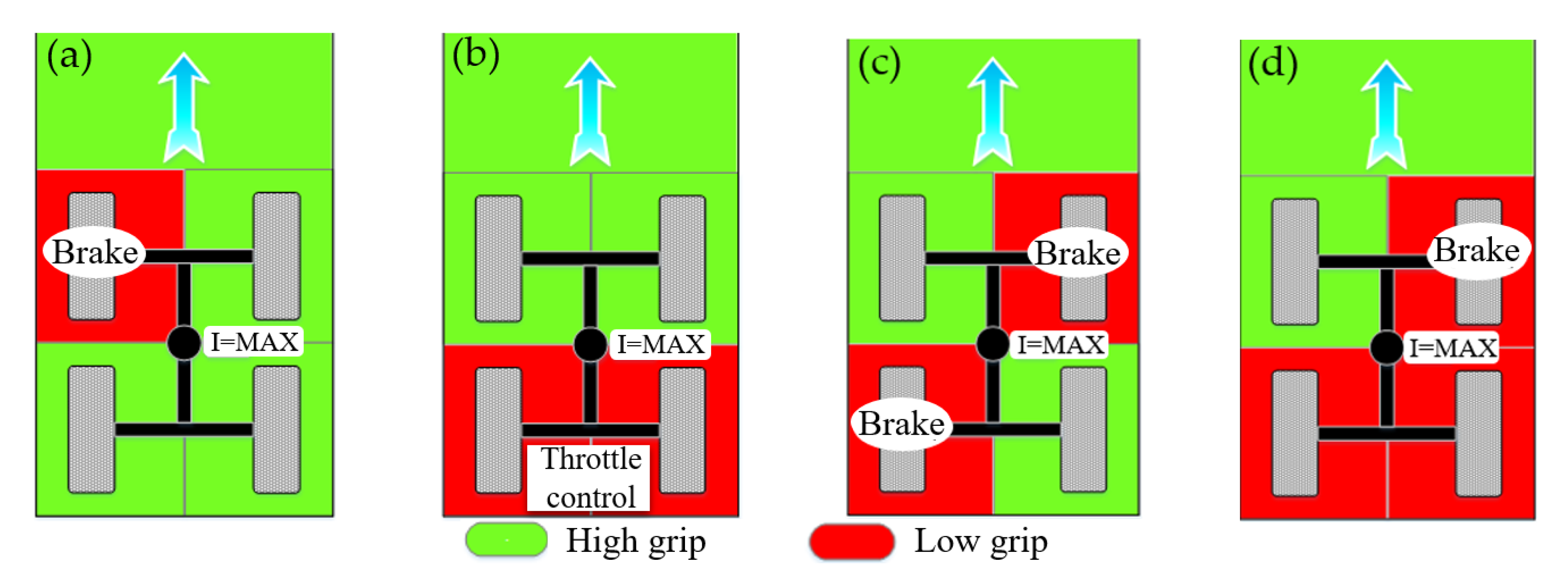 Applsci 11 09152 g006
