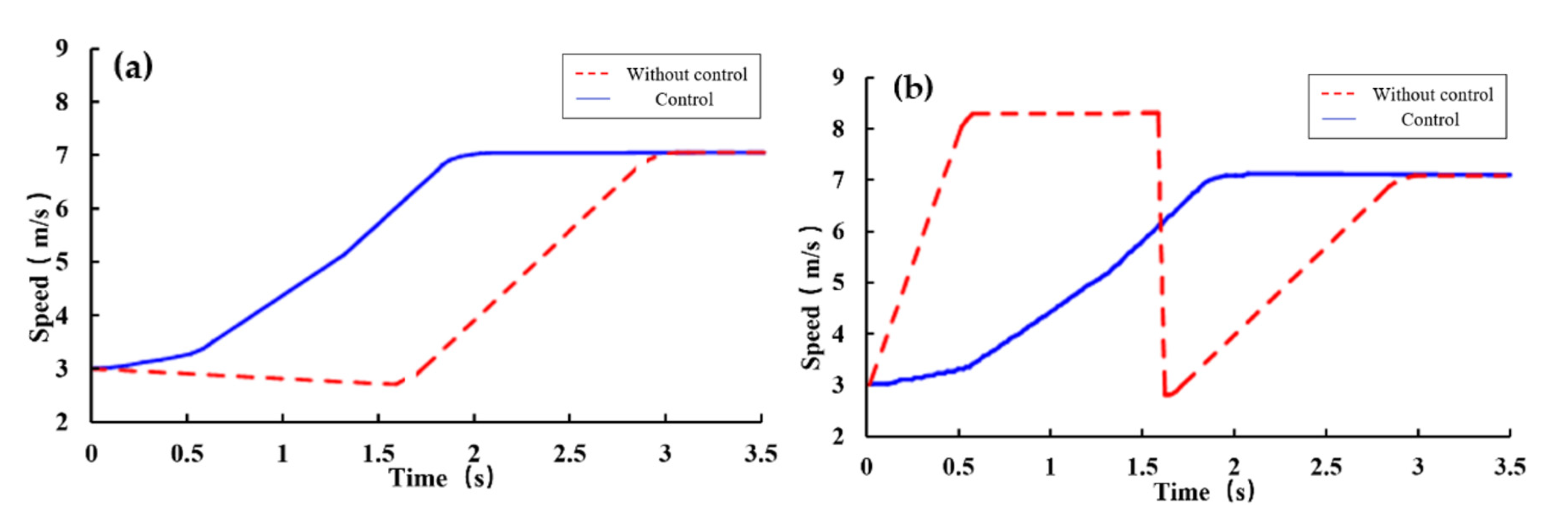 Applsci 11 09152 g011