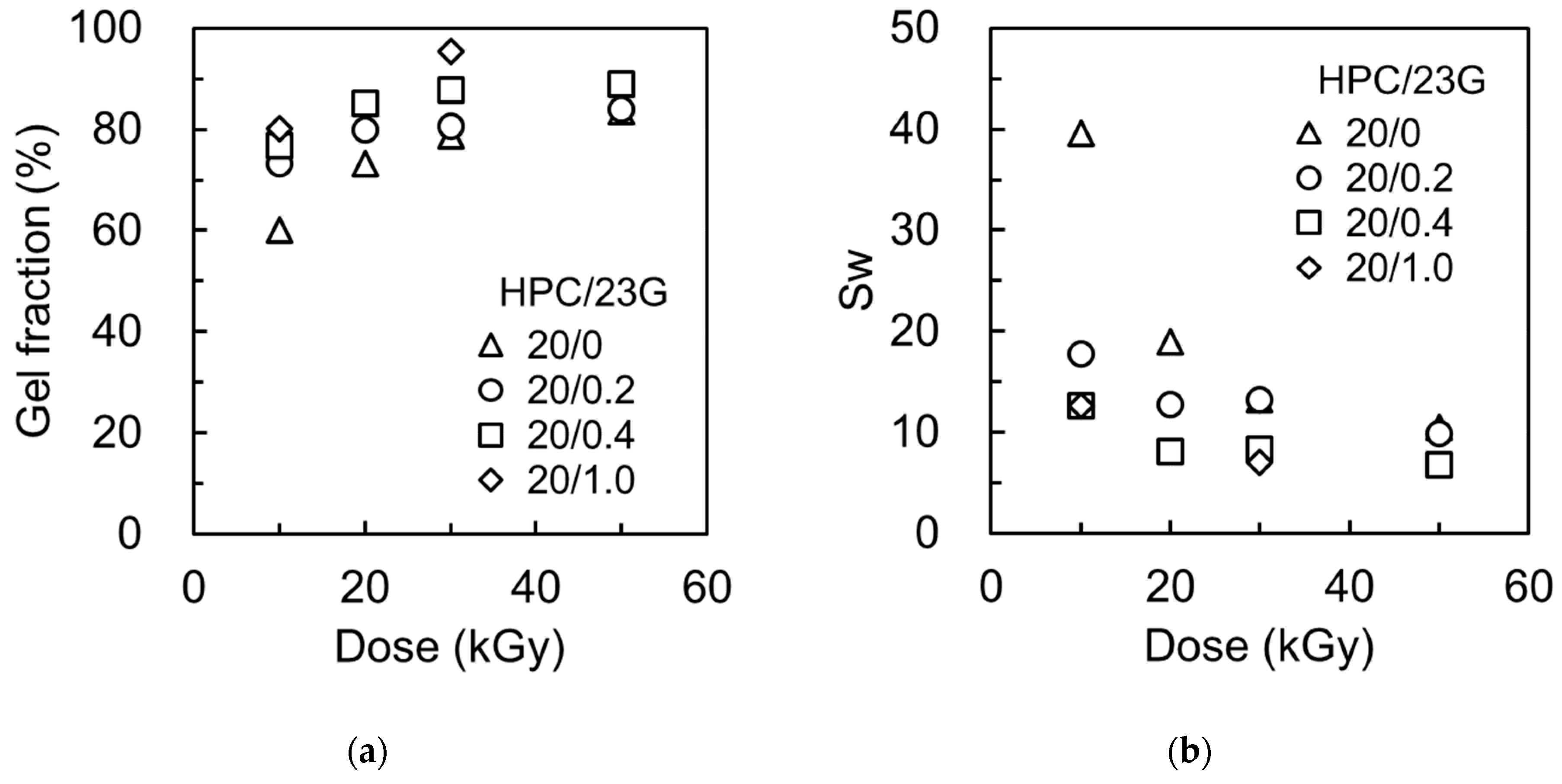 Applsci 11 09168 g004