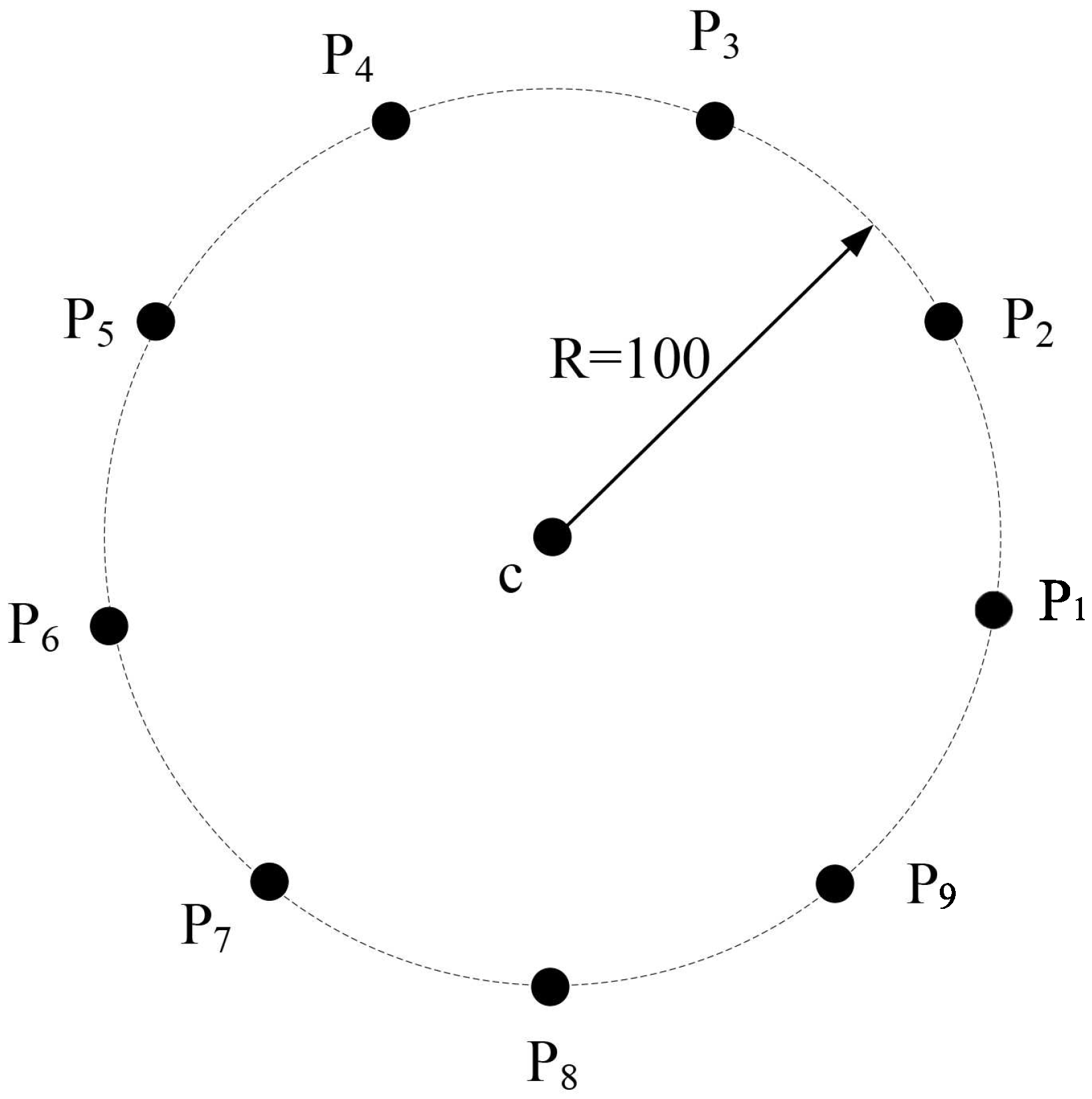 Applsci 11 09170 g002