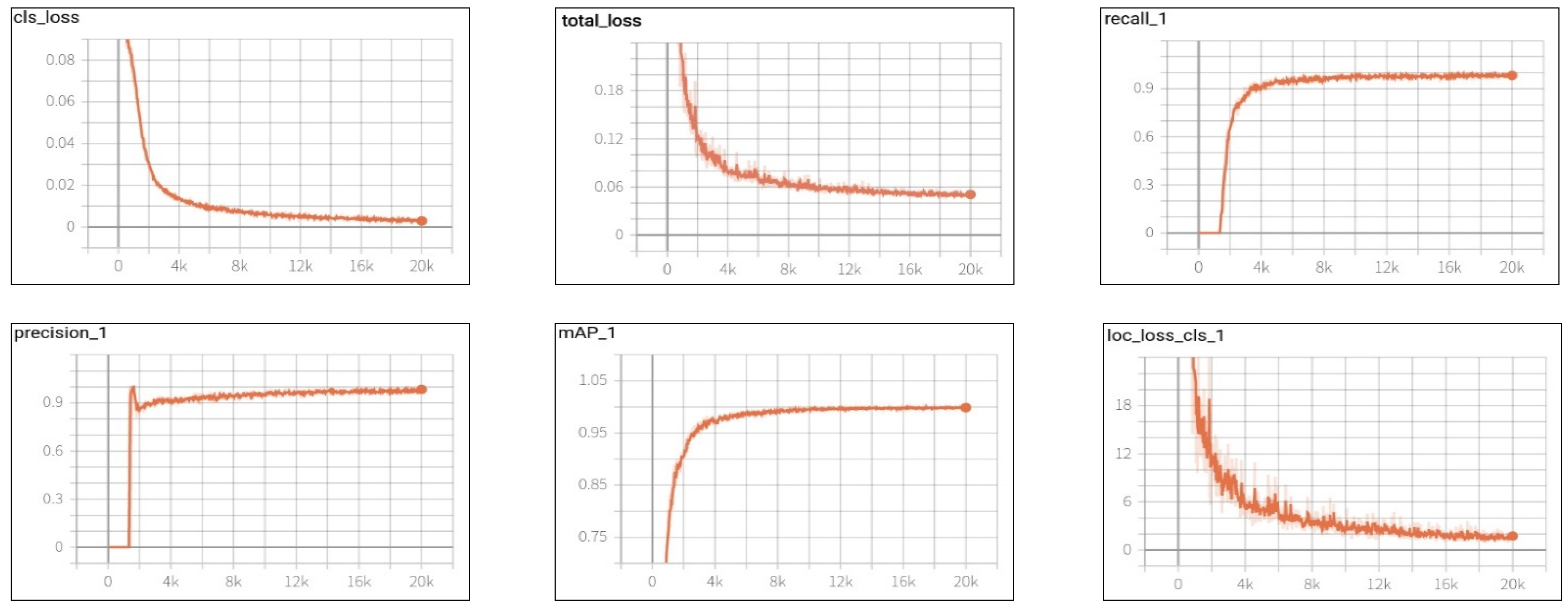 Applsci 11 09187 g007