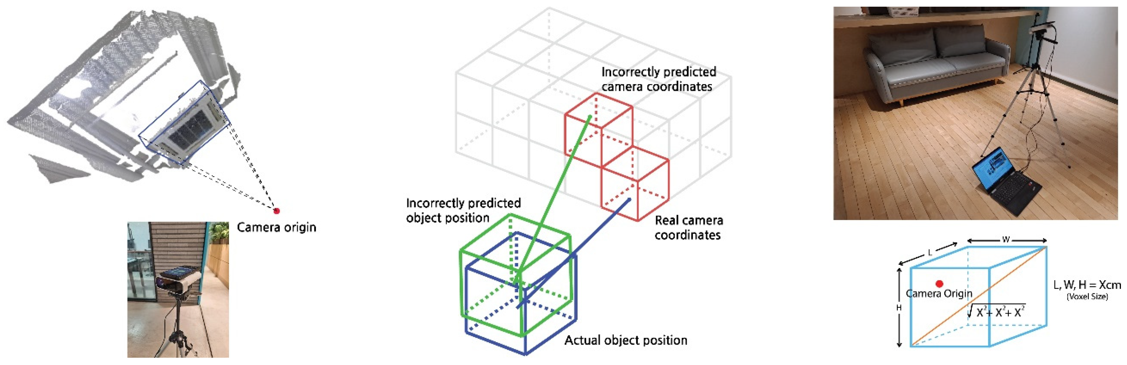 Applsci 11 09187 g009