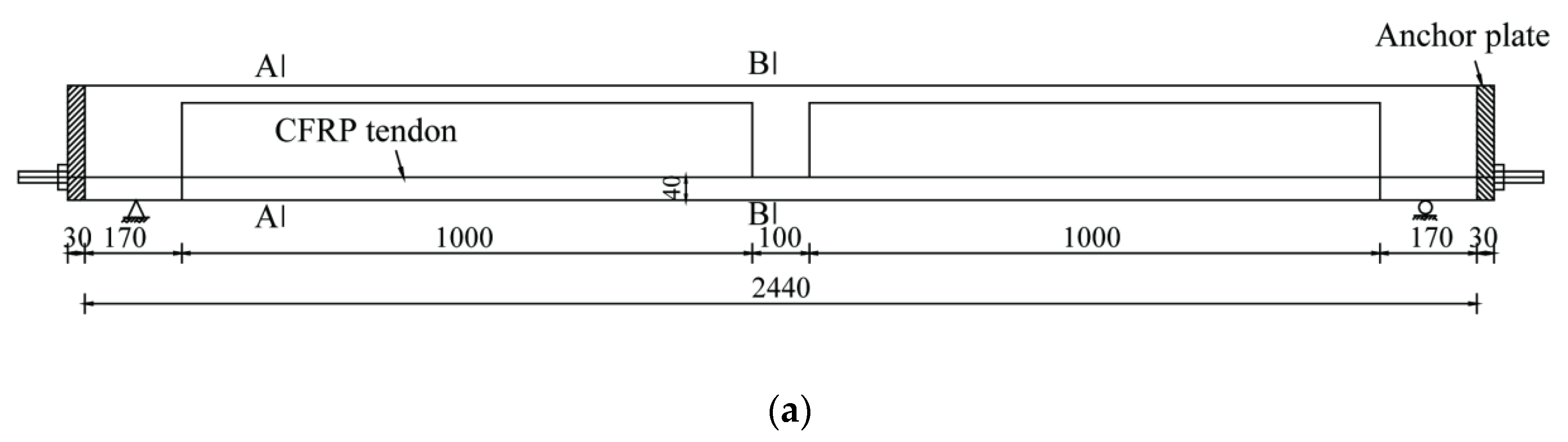 Applsci 11 09189 g001a