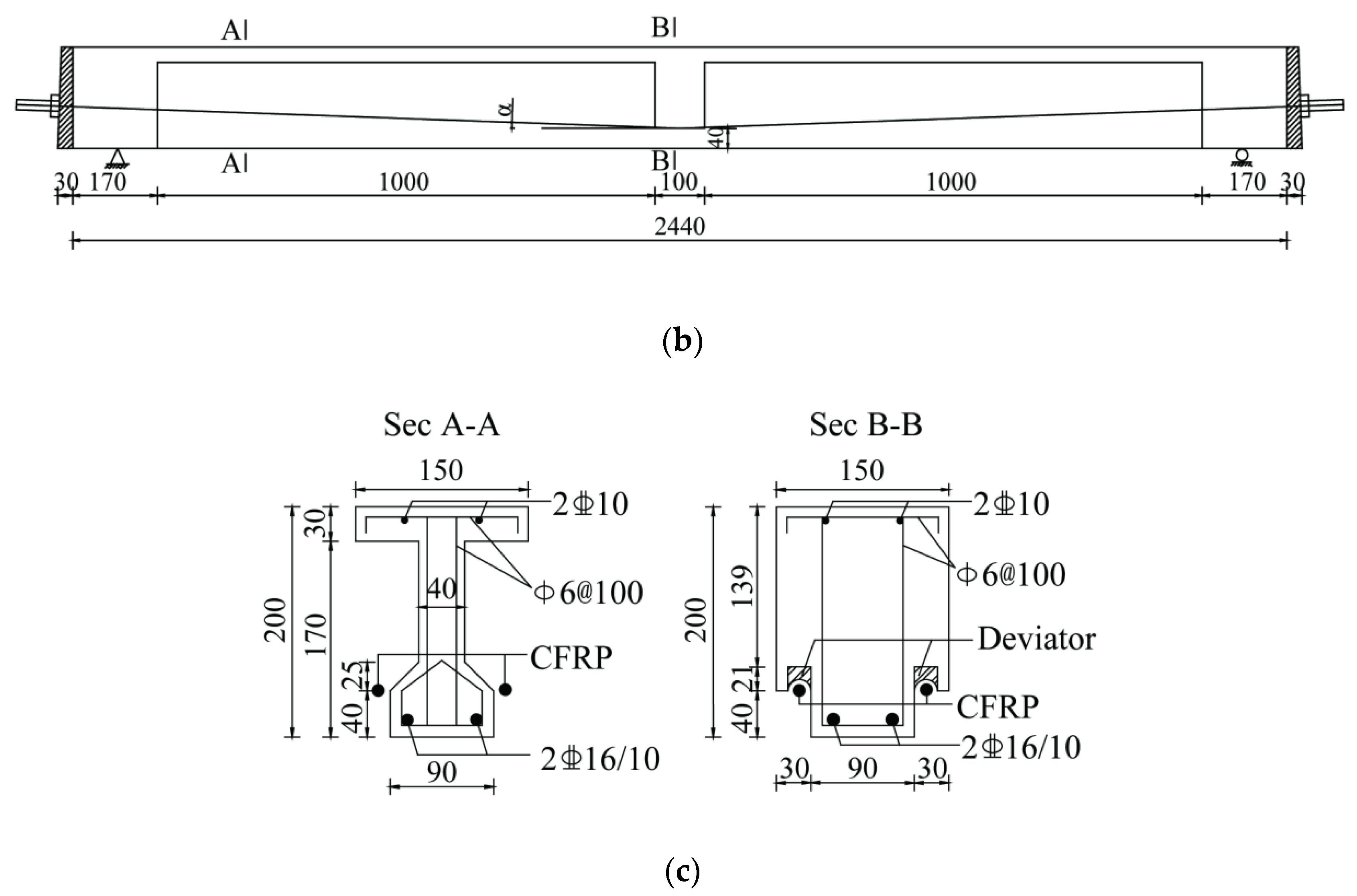 Applsci 11 09189 g001b