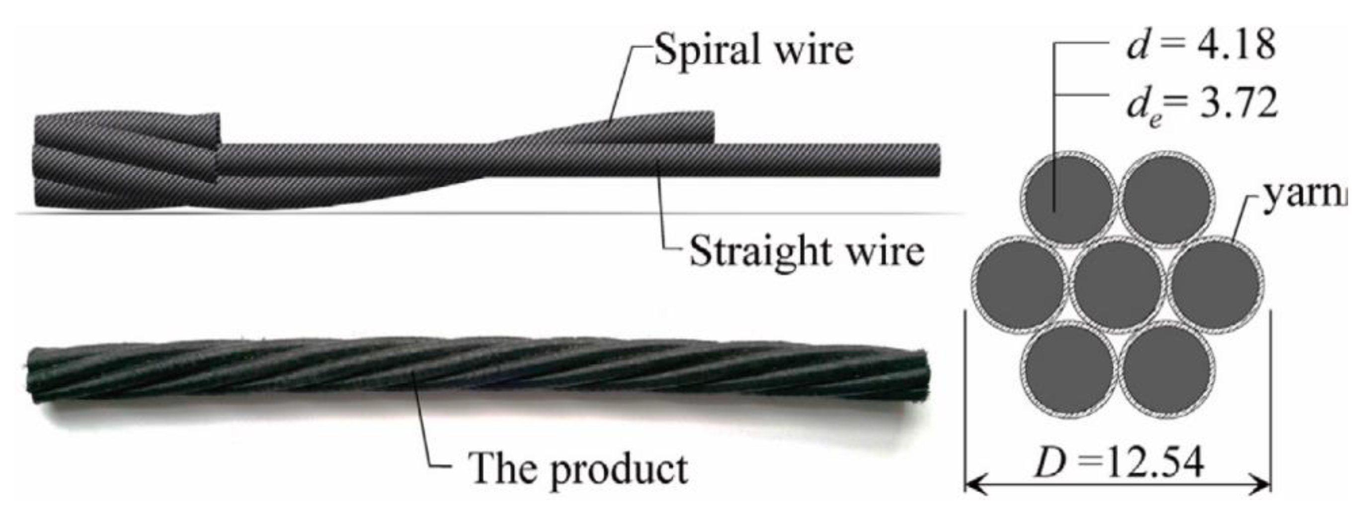 Applsci 11 09189 g002