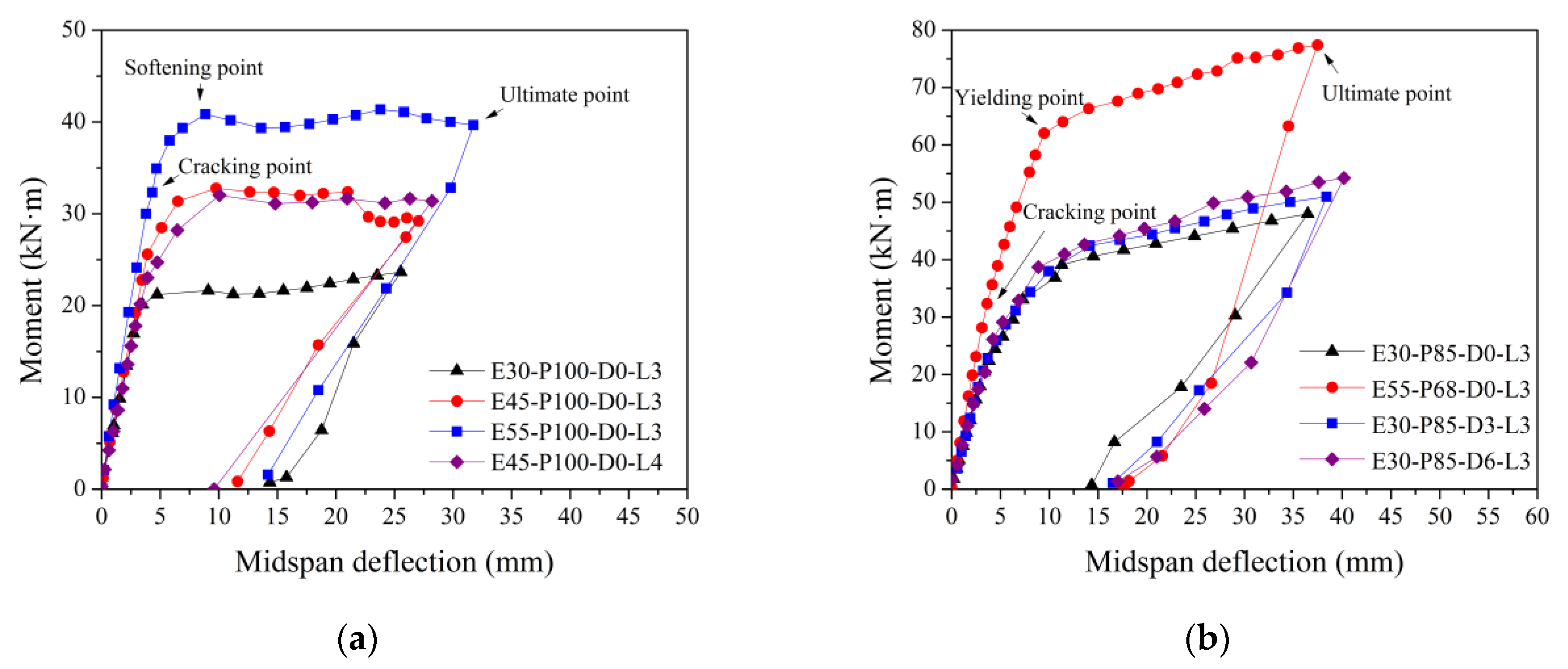 Applsci 11 09189 g007