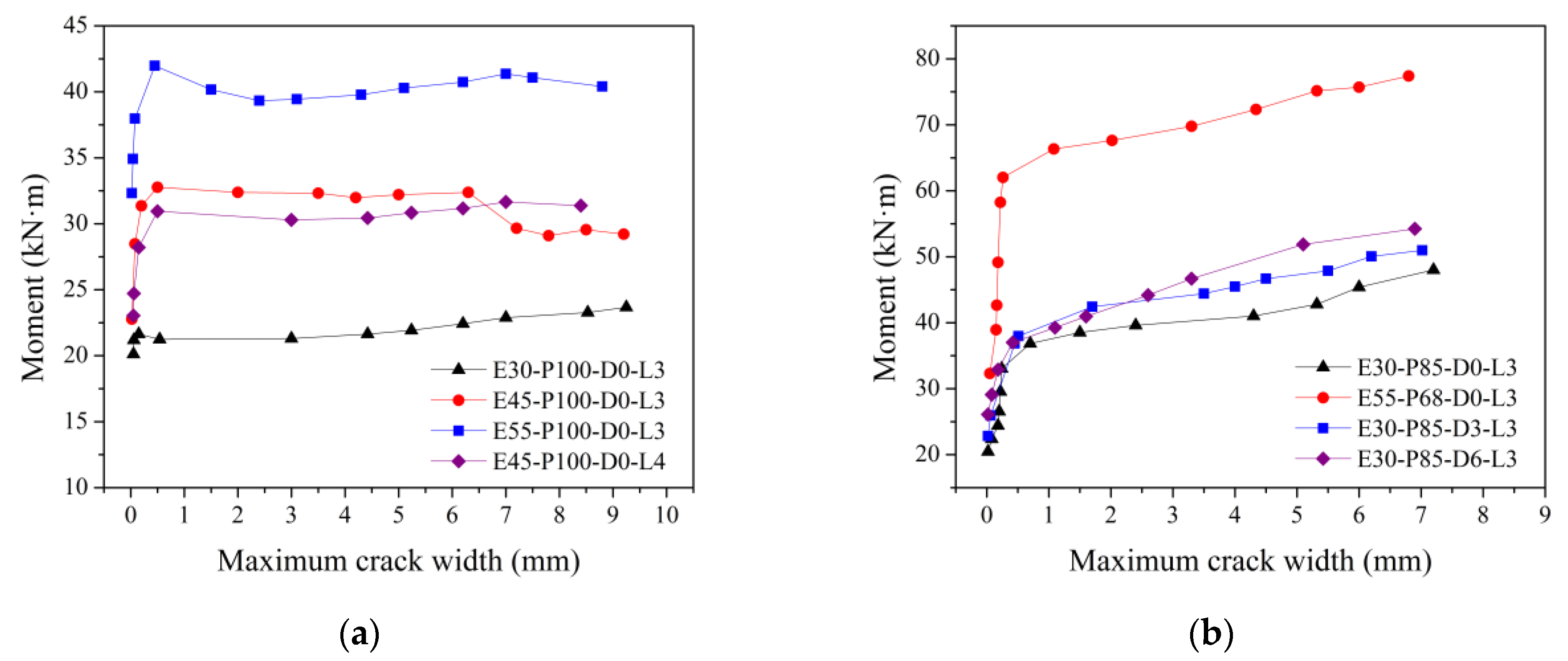 Applsci 11 09189 g009