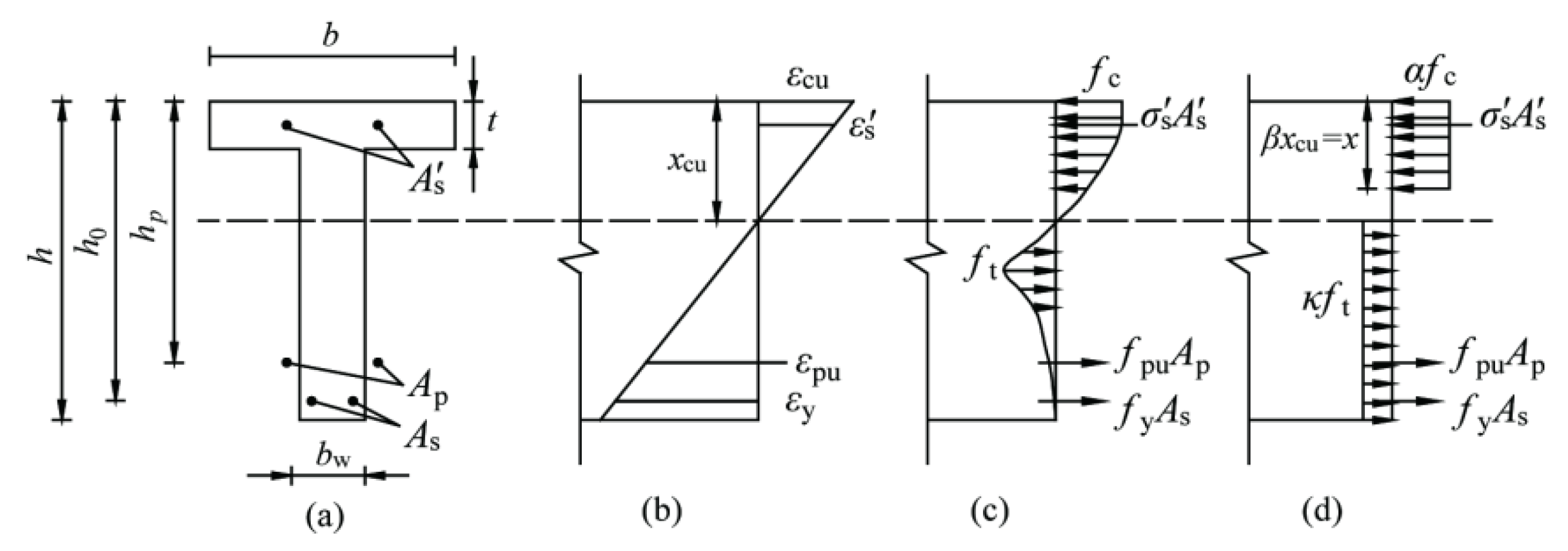 Applsci 11 09189 g014