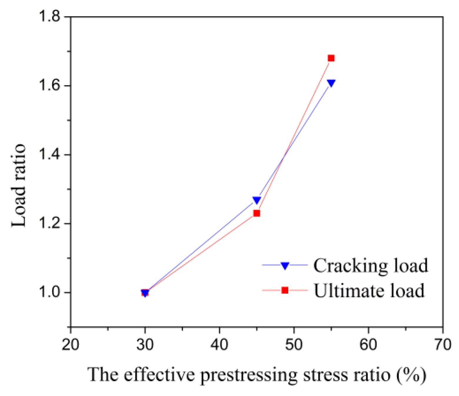 Applsci 11 09189 g015