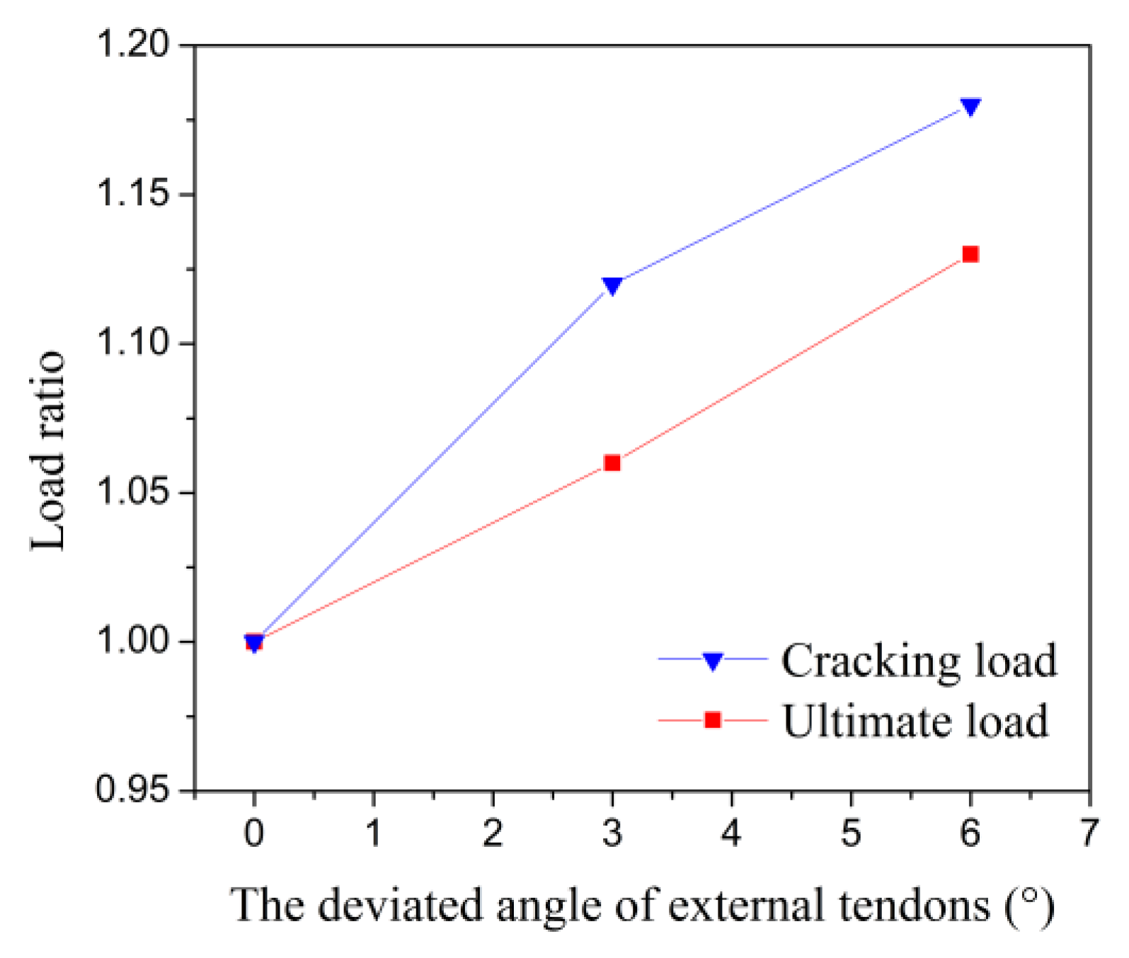 Applsci 11 09189 g016