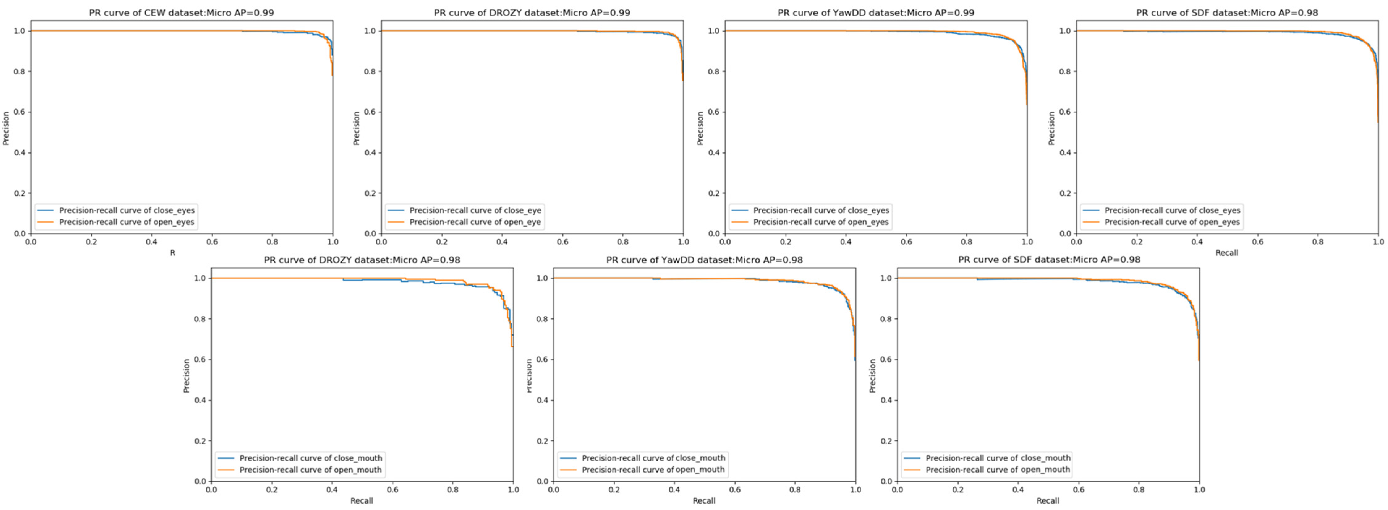 Applsci 11 09195 g006