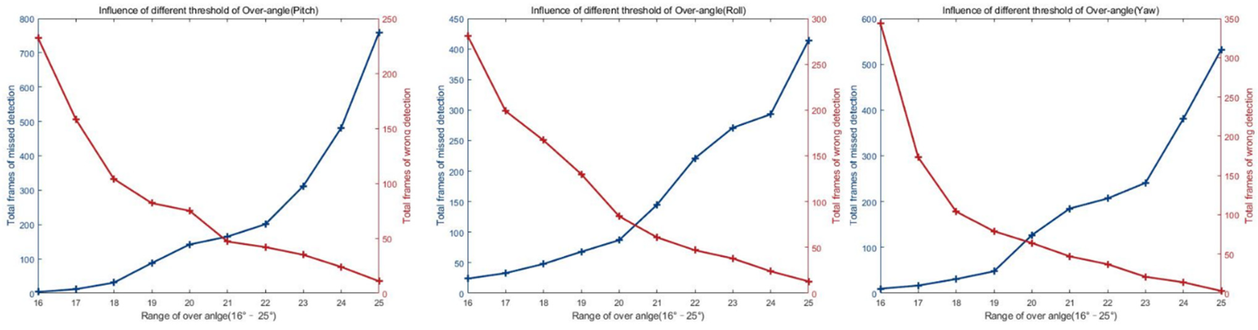 Applsci 11 09195 g008