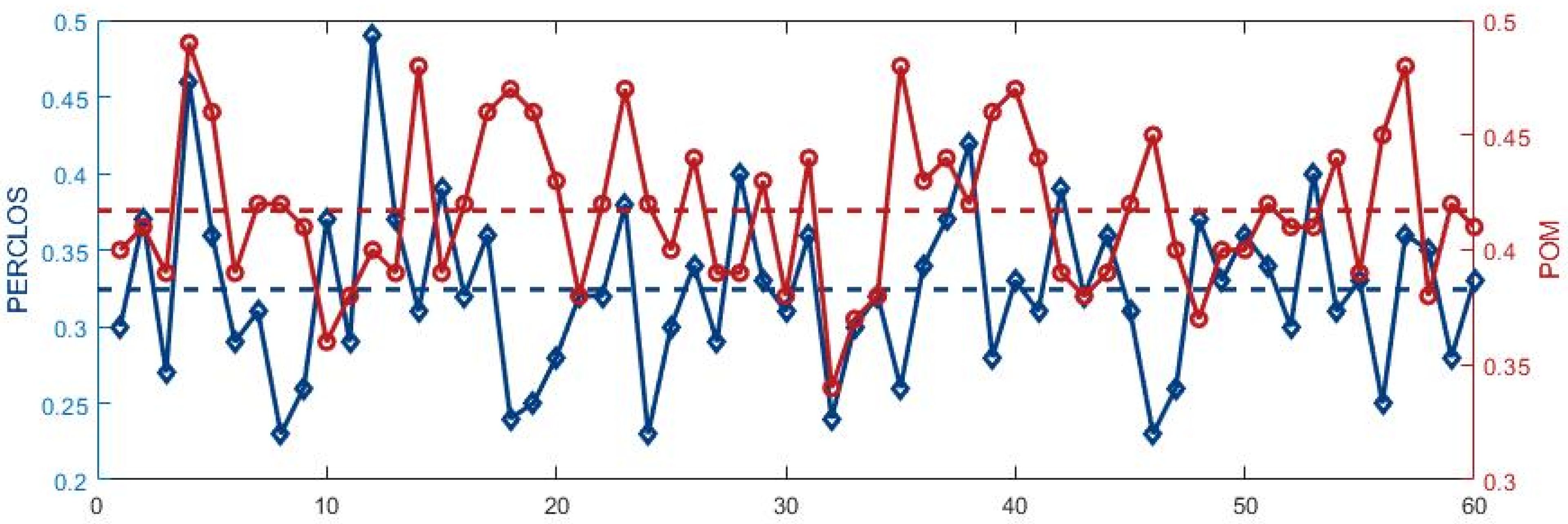 Applsci 11 09195 g010