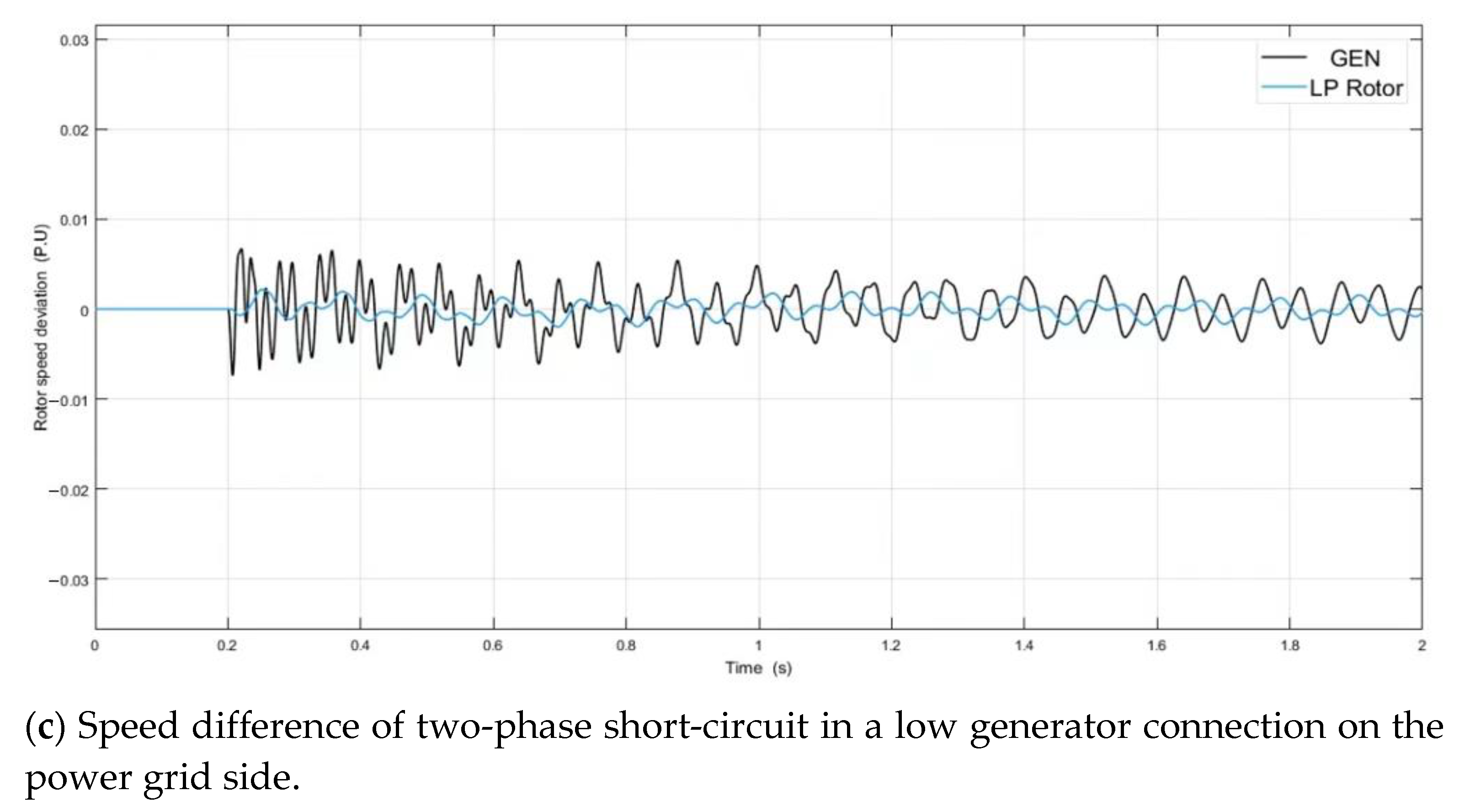 Applsci 11 09205 g008b