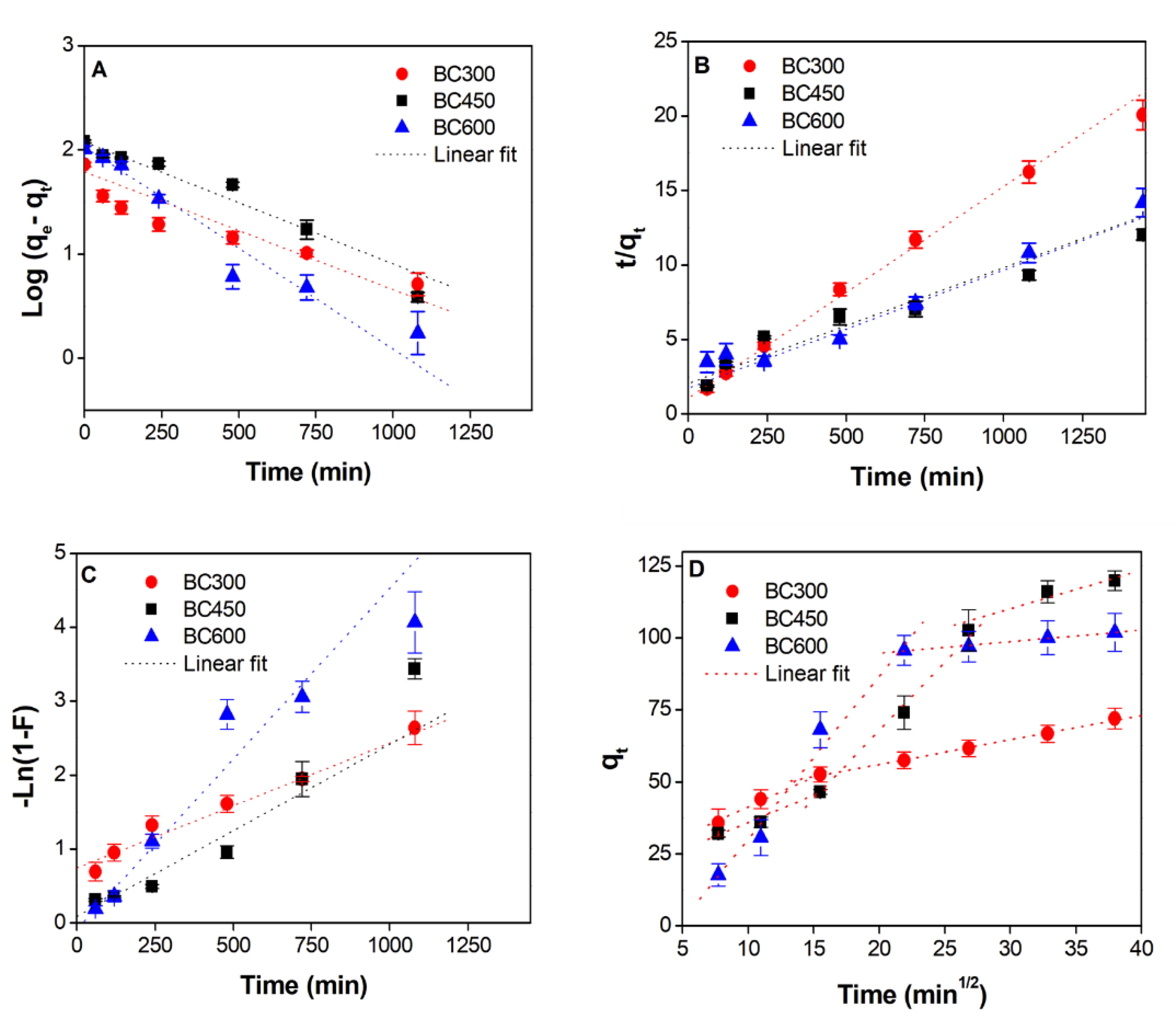 Applsci 11 09223 g005
