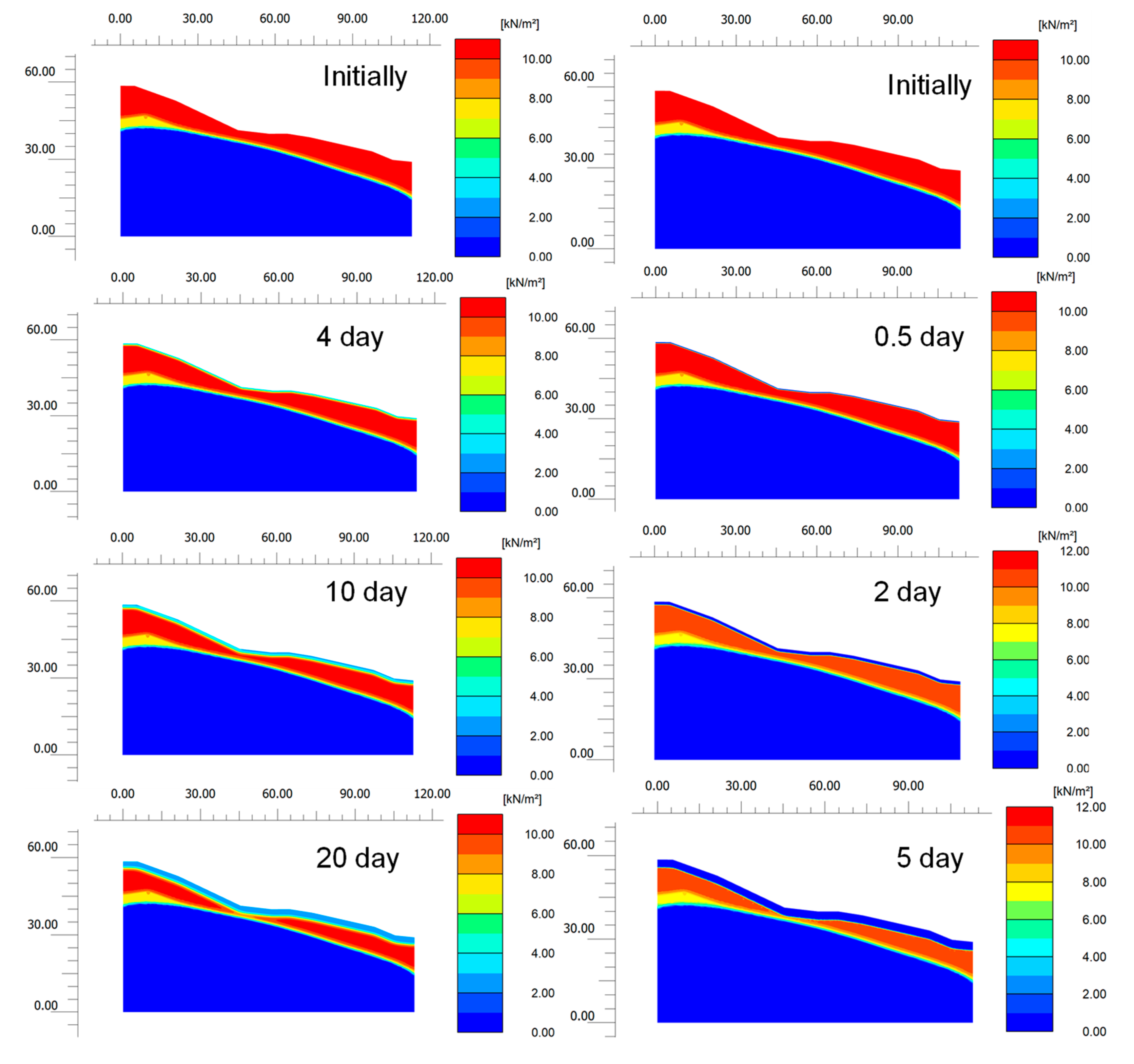 Applsci 11 09228 g009