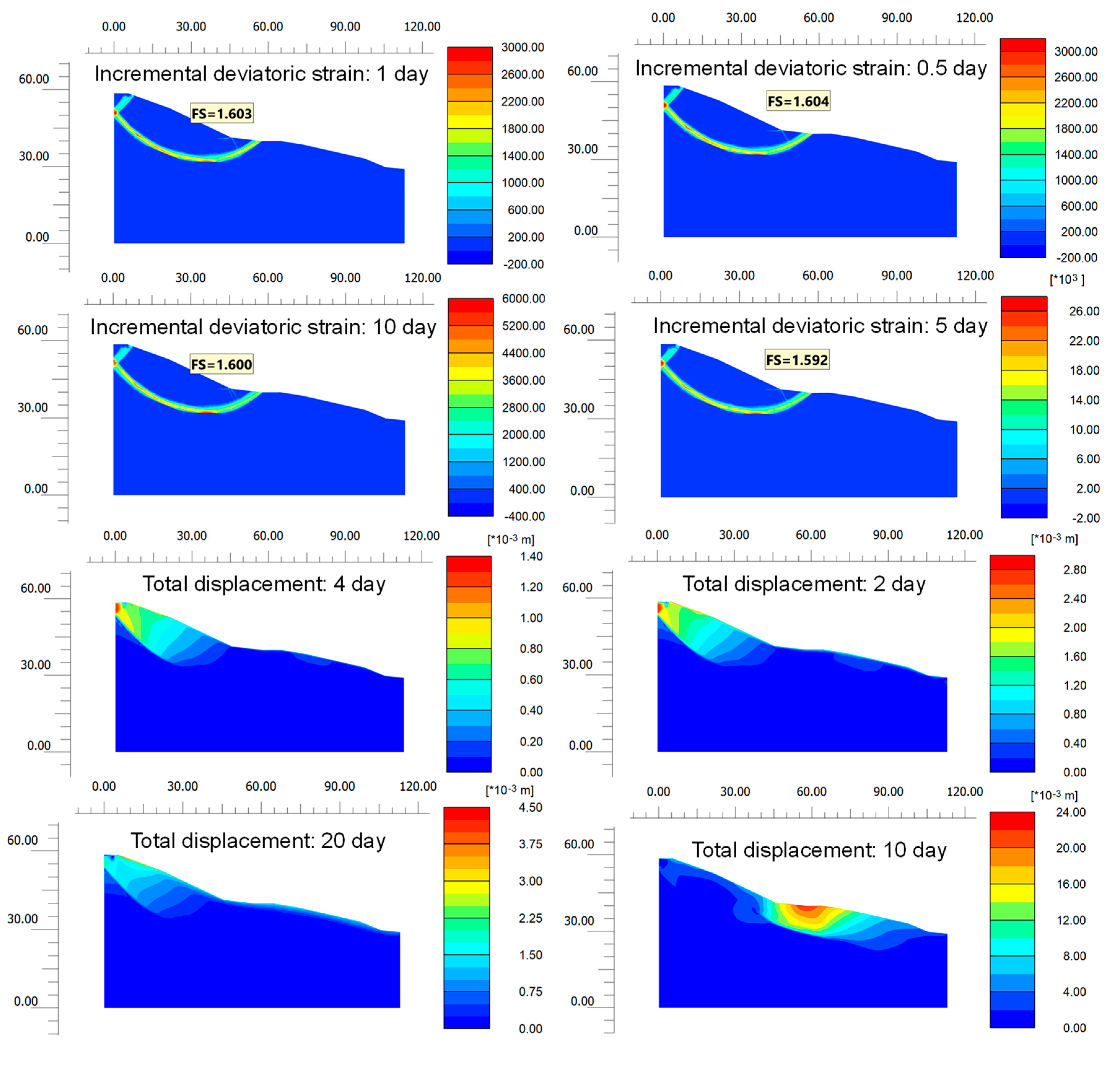 Applsci 11 09228 g010