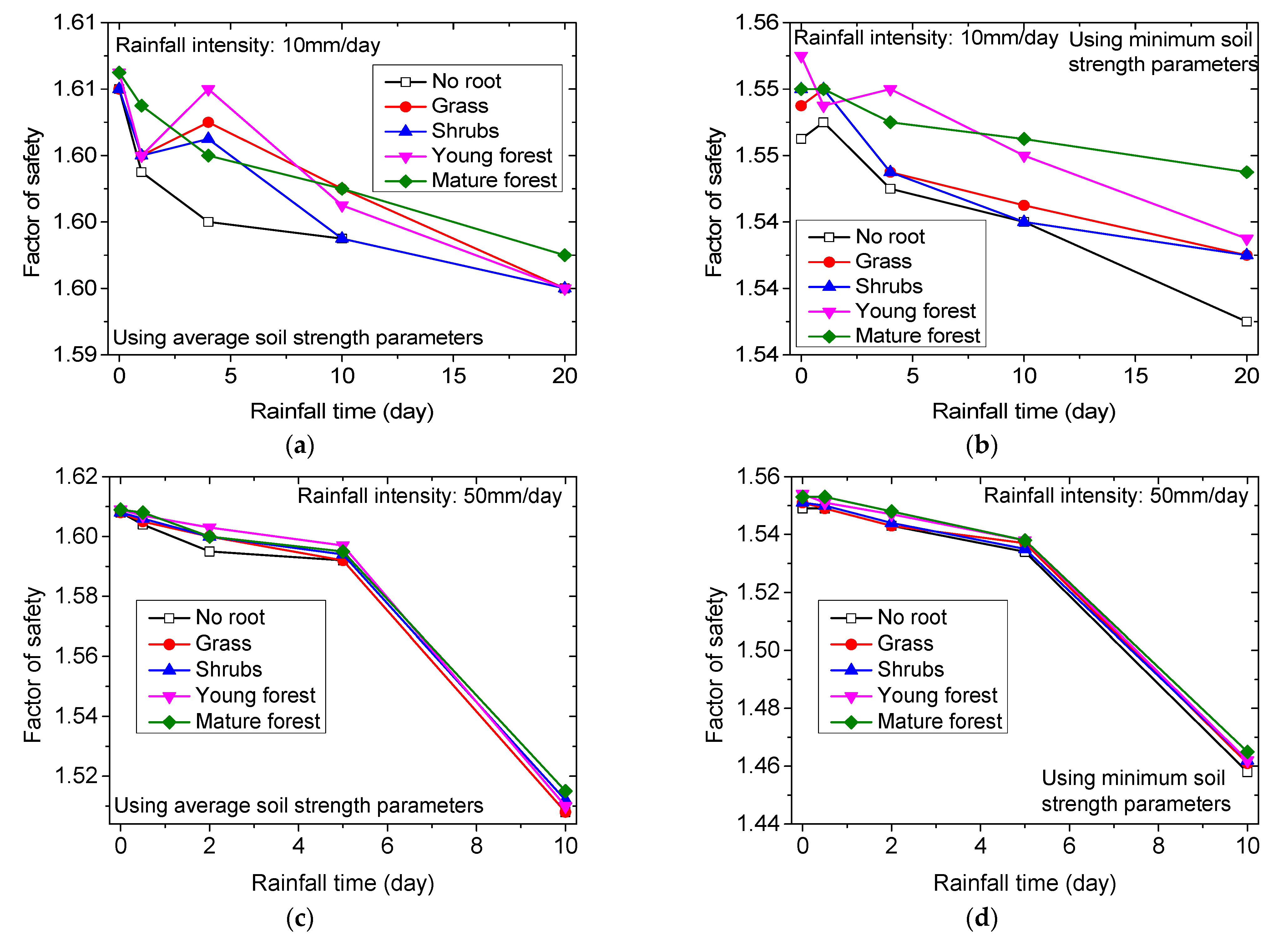 Applsci 11 09228 g011