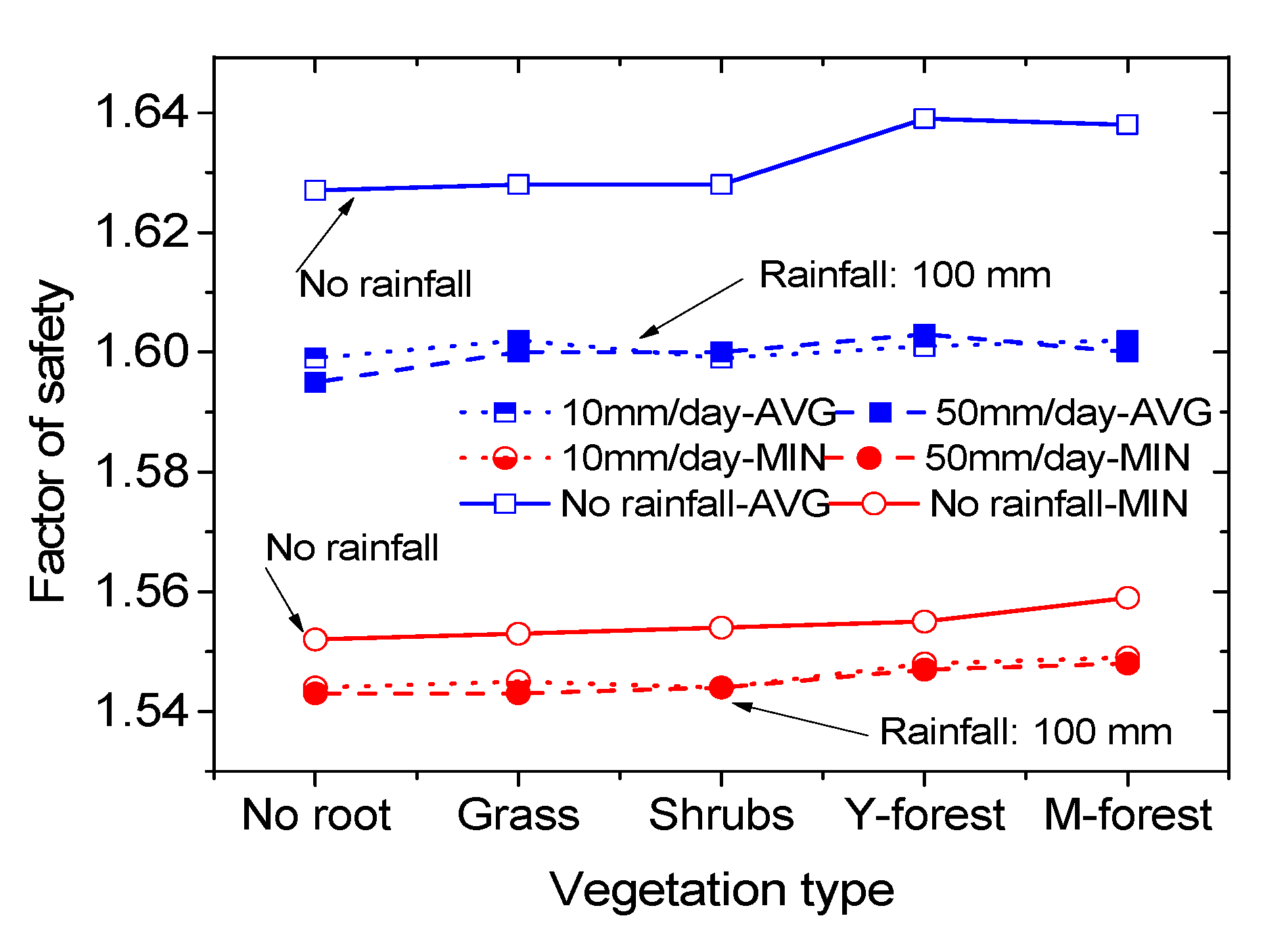 Applsci 11 09228 g013