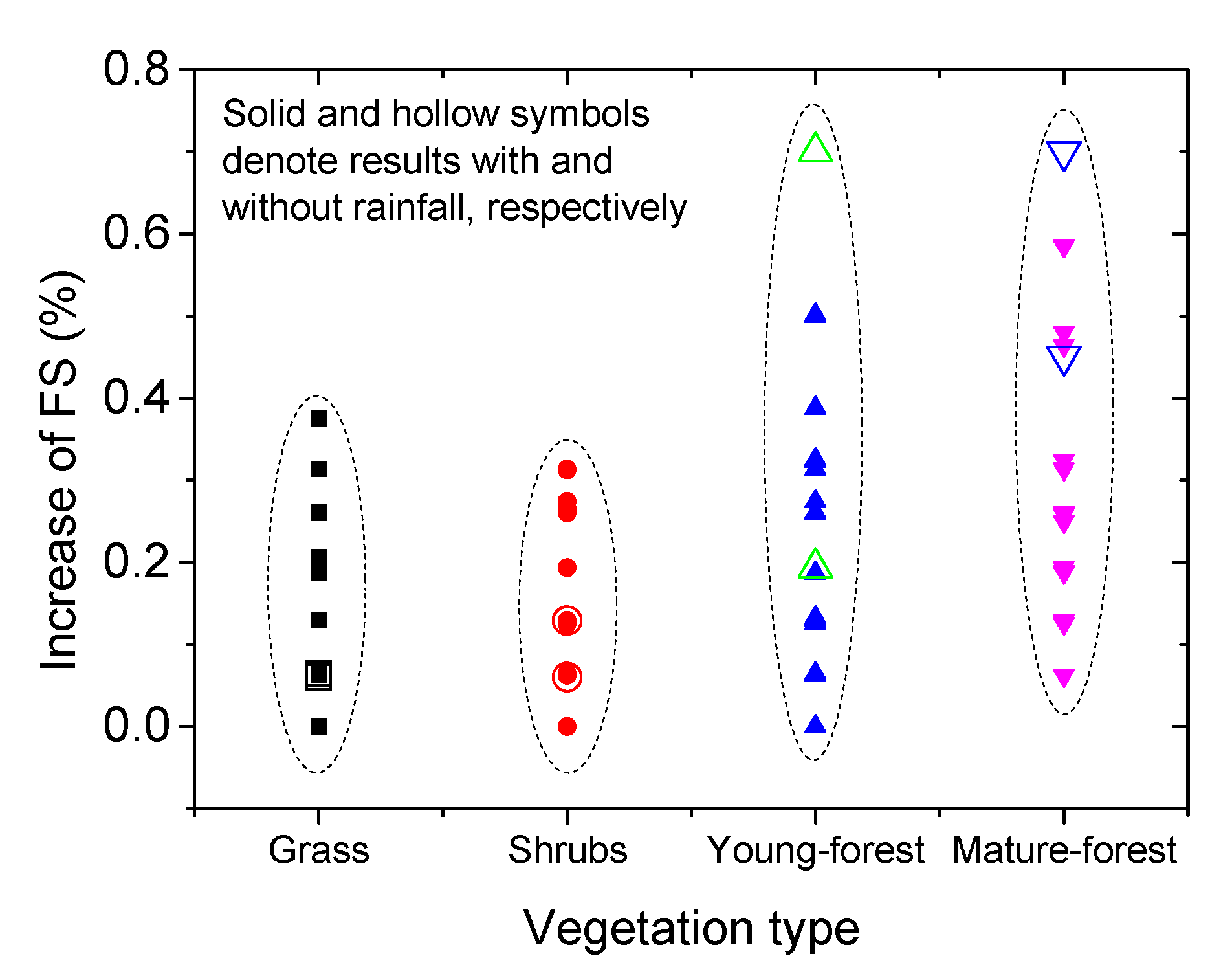 Applsci 11 09228 g015