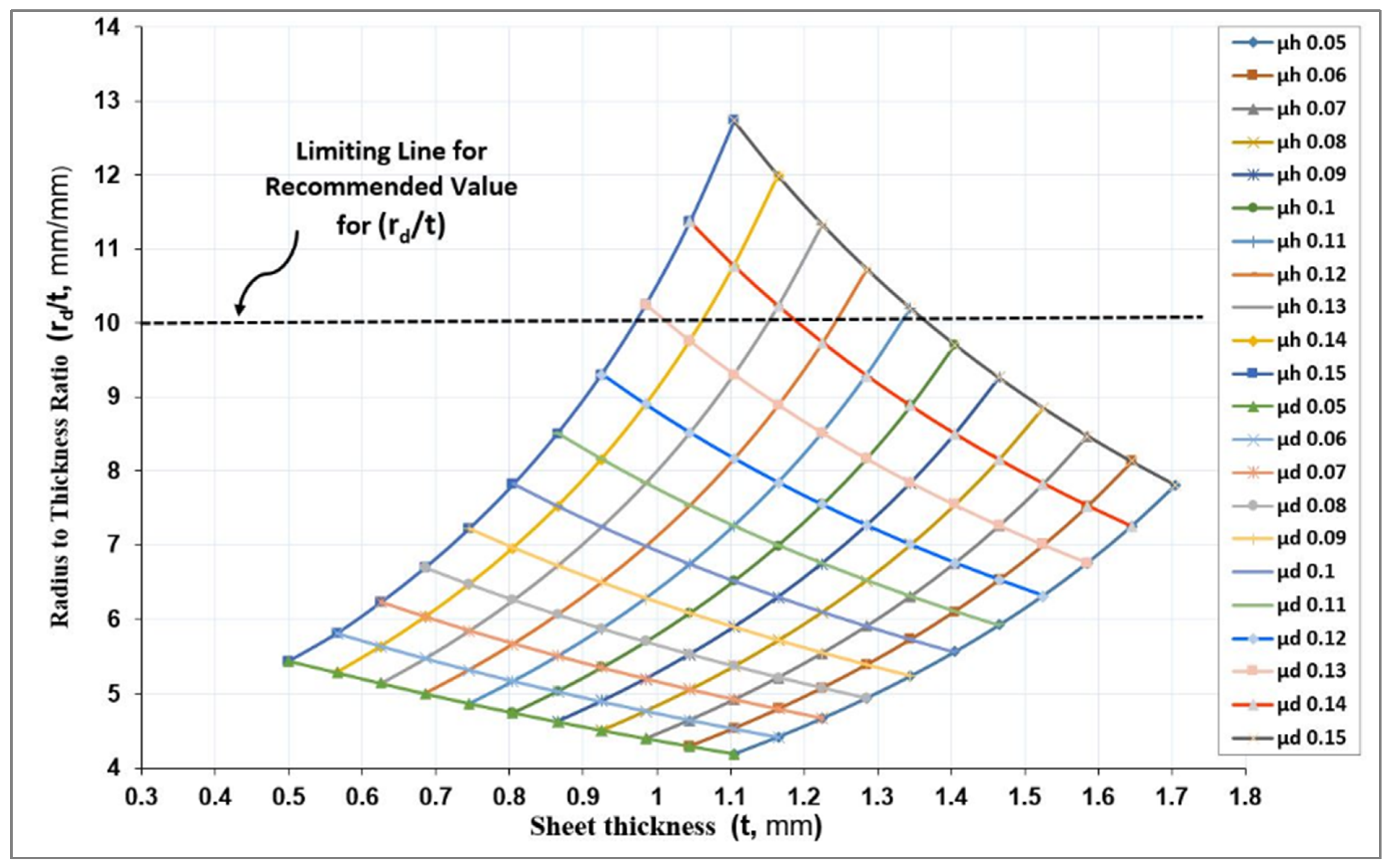 Applsci 11 09235 g012 Applsci 11 09235 g012