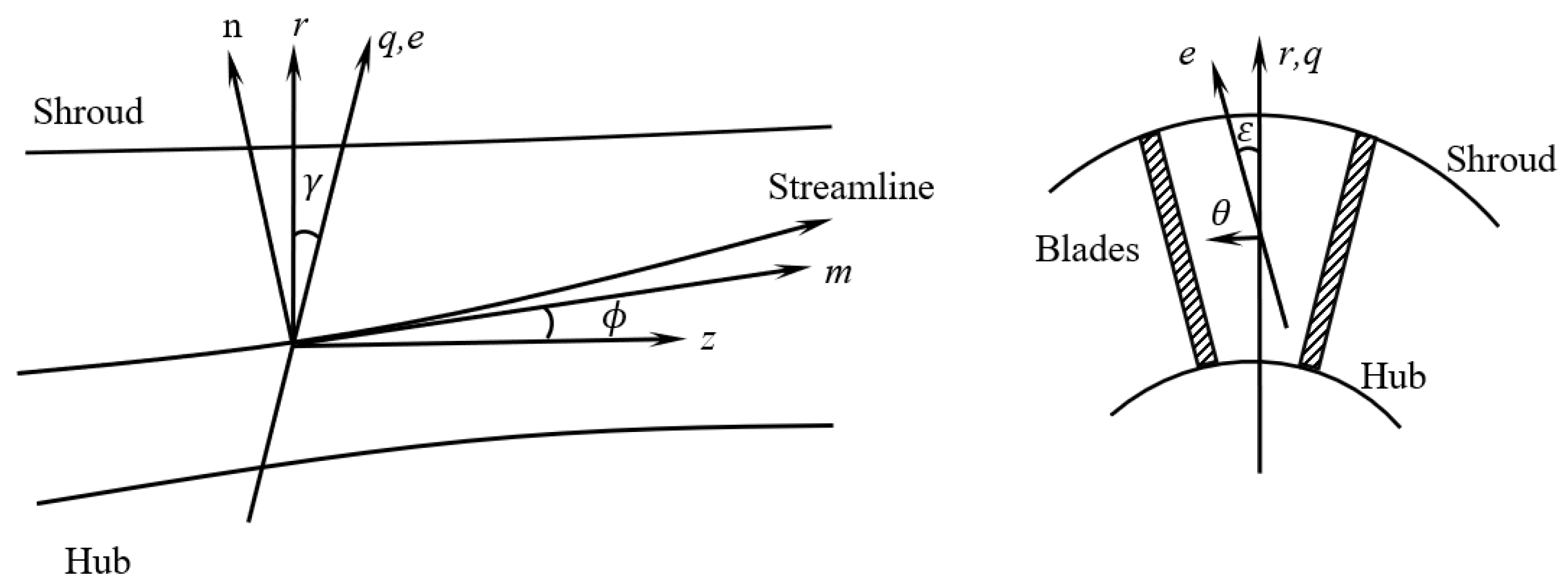 Applsci 11 09248 g002