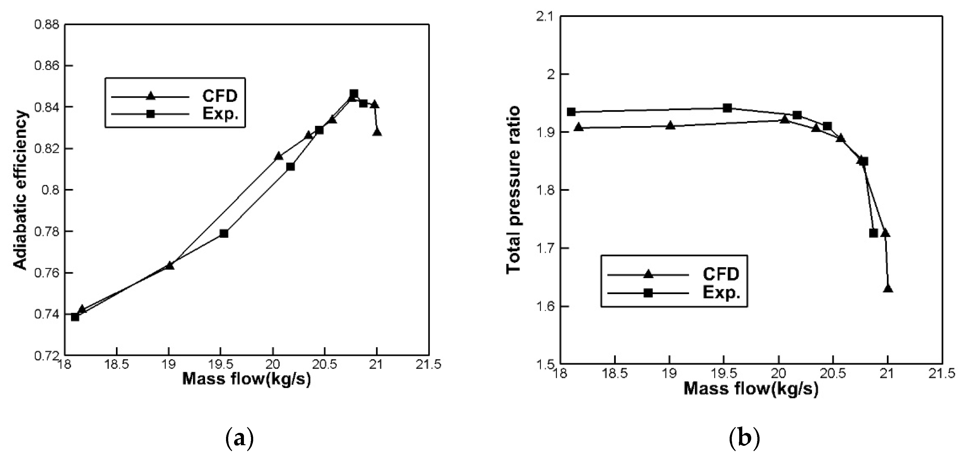 Applsci 11 09248 g003