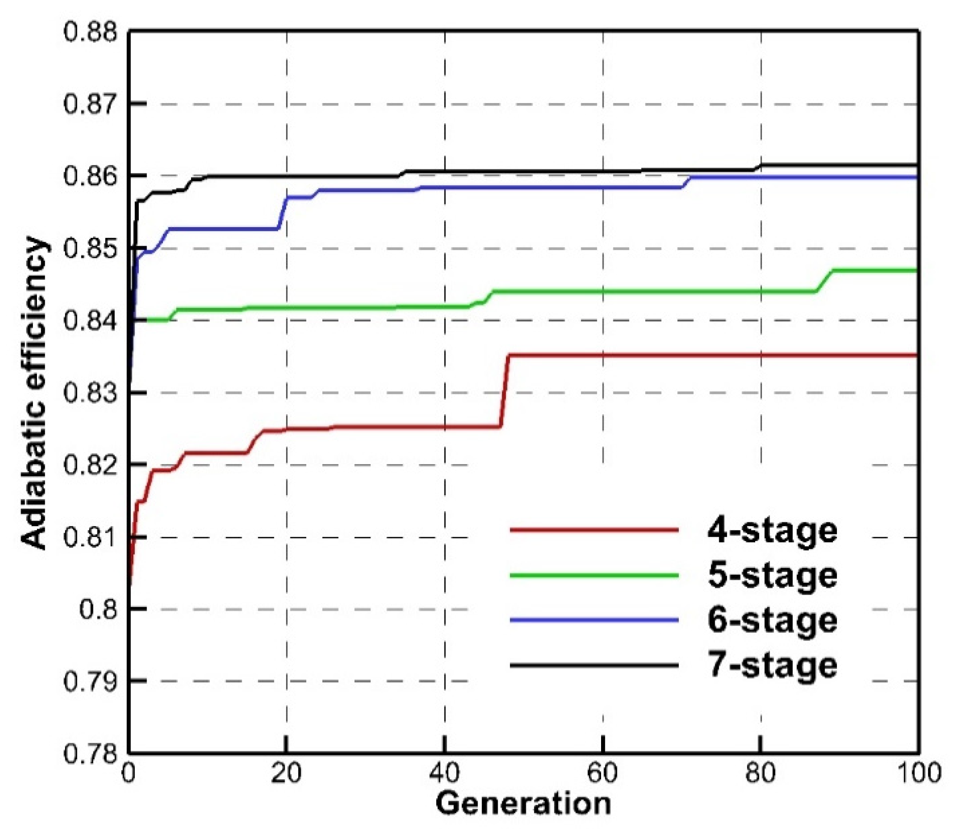 Applsci 11 09248 g005