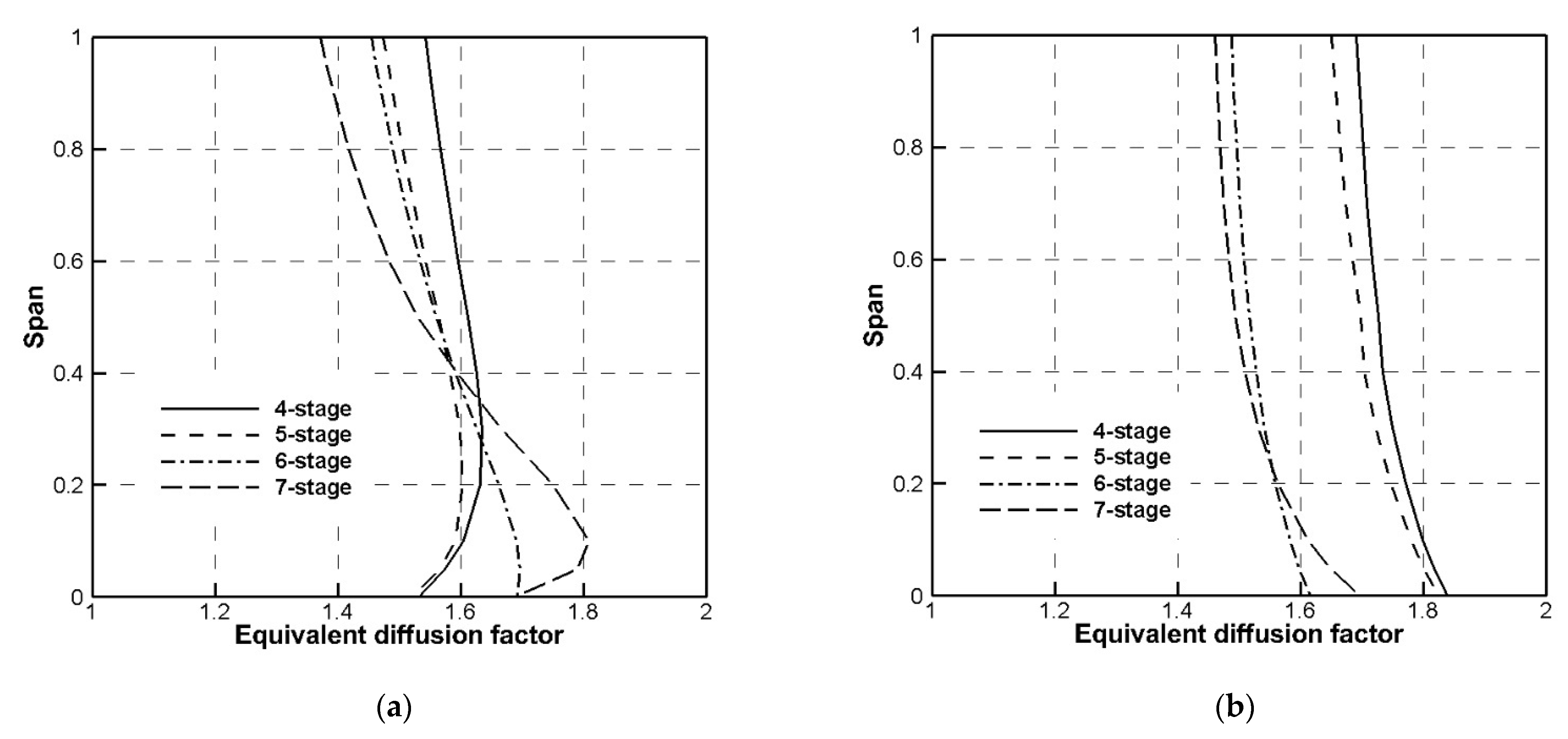 Applsci 11 09248 g007