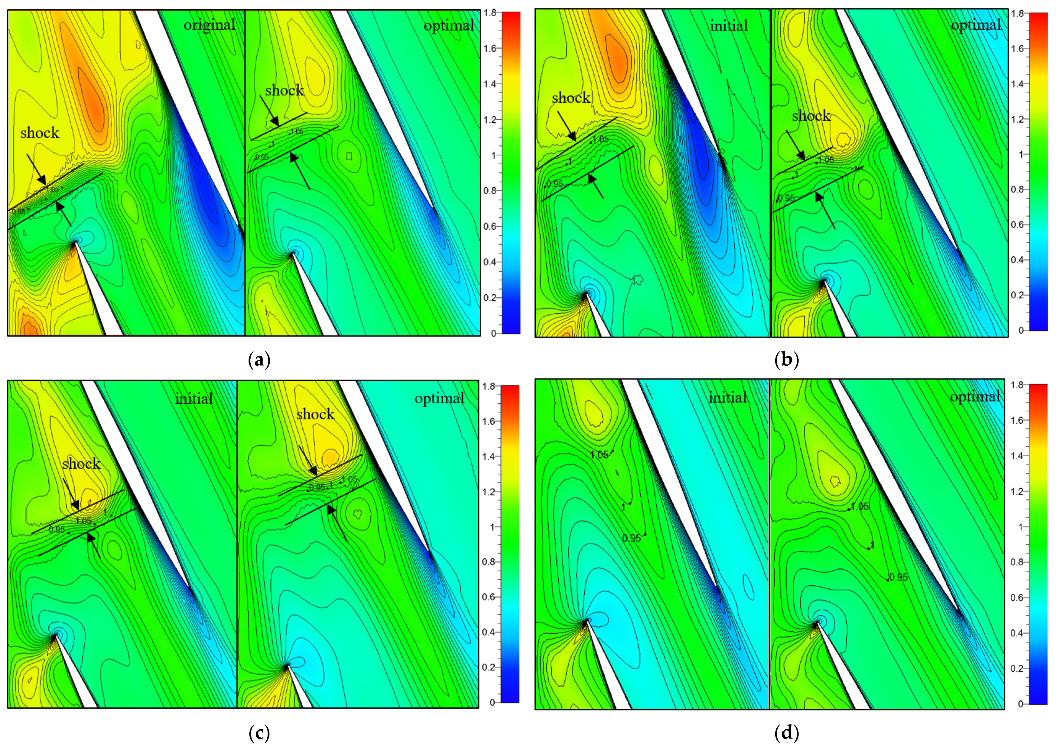 Applsci 11 09248 g010