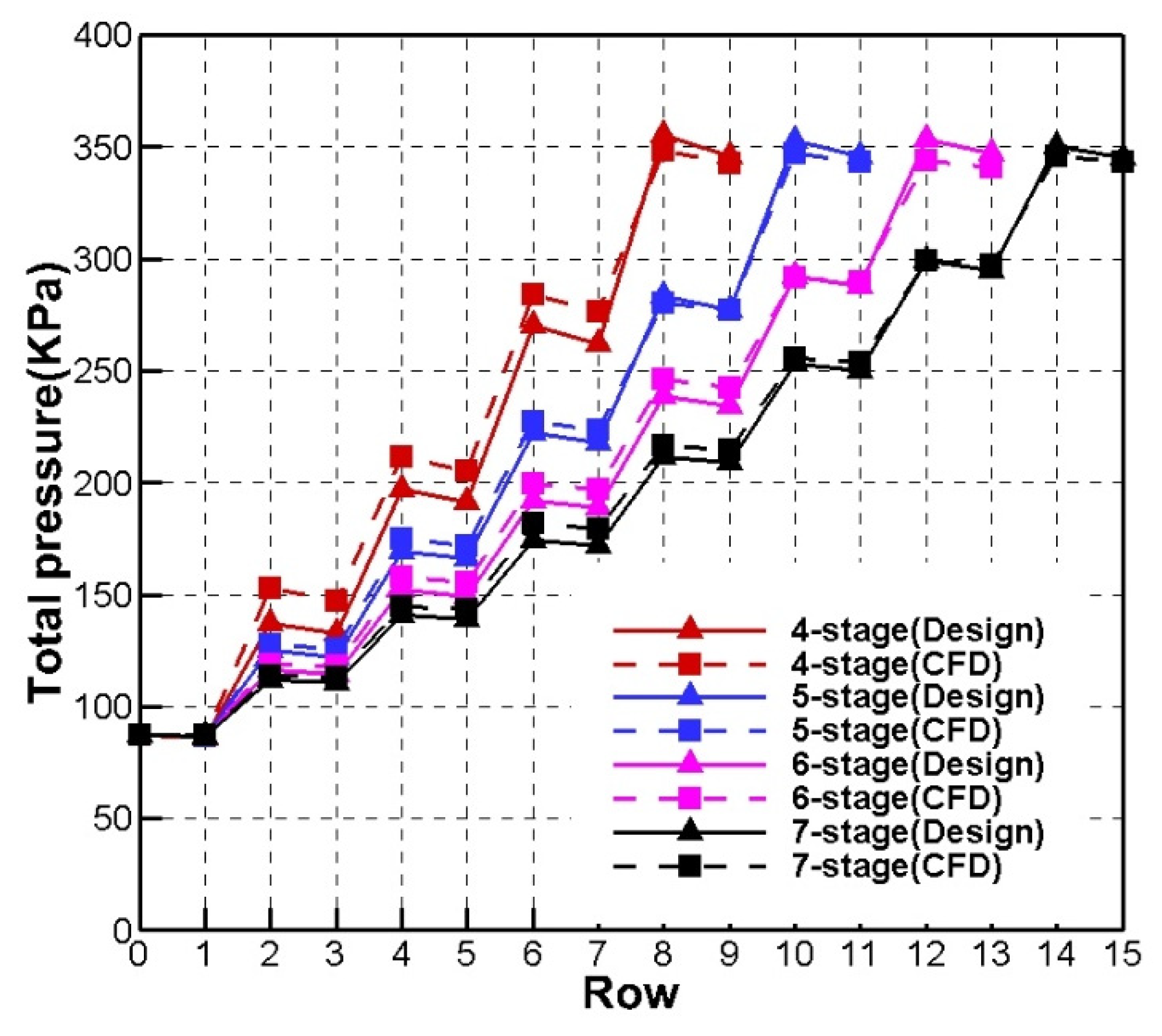Applsci 11 09248 g013