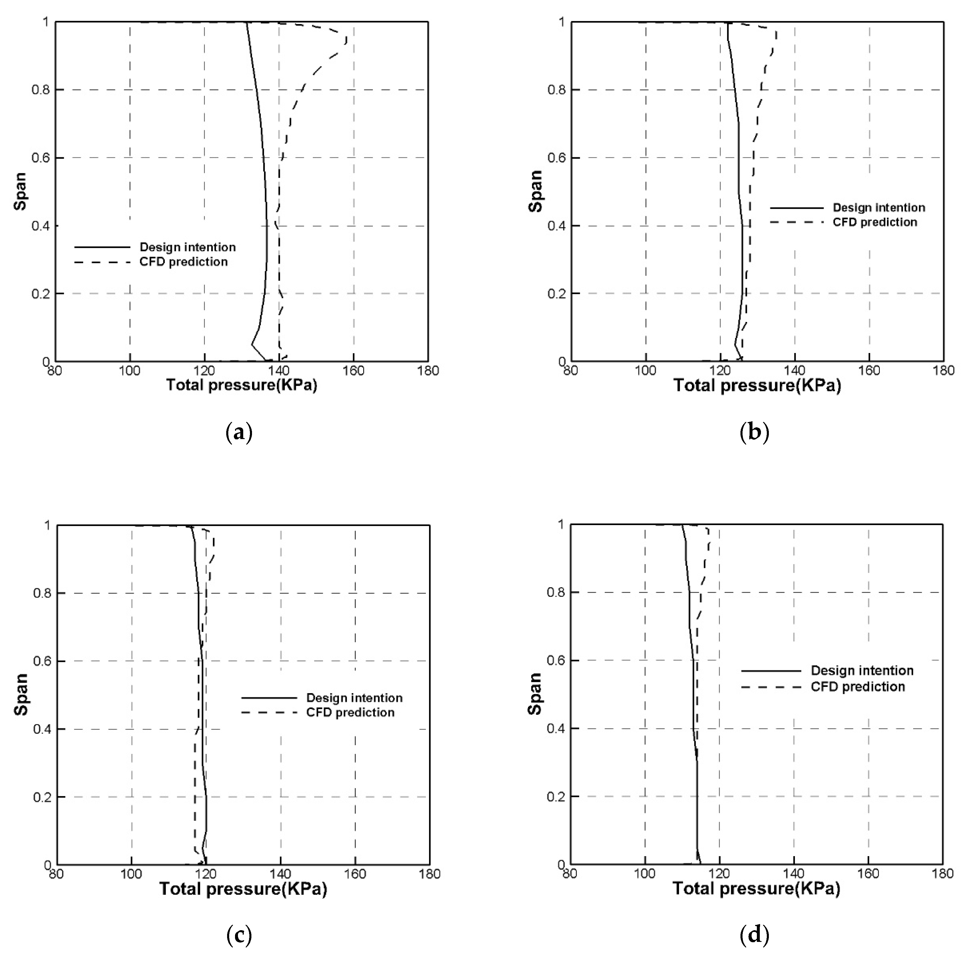 Applsci 11 09248 g014