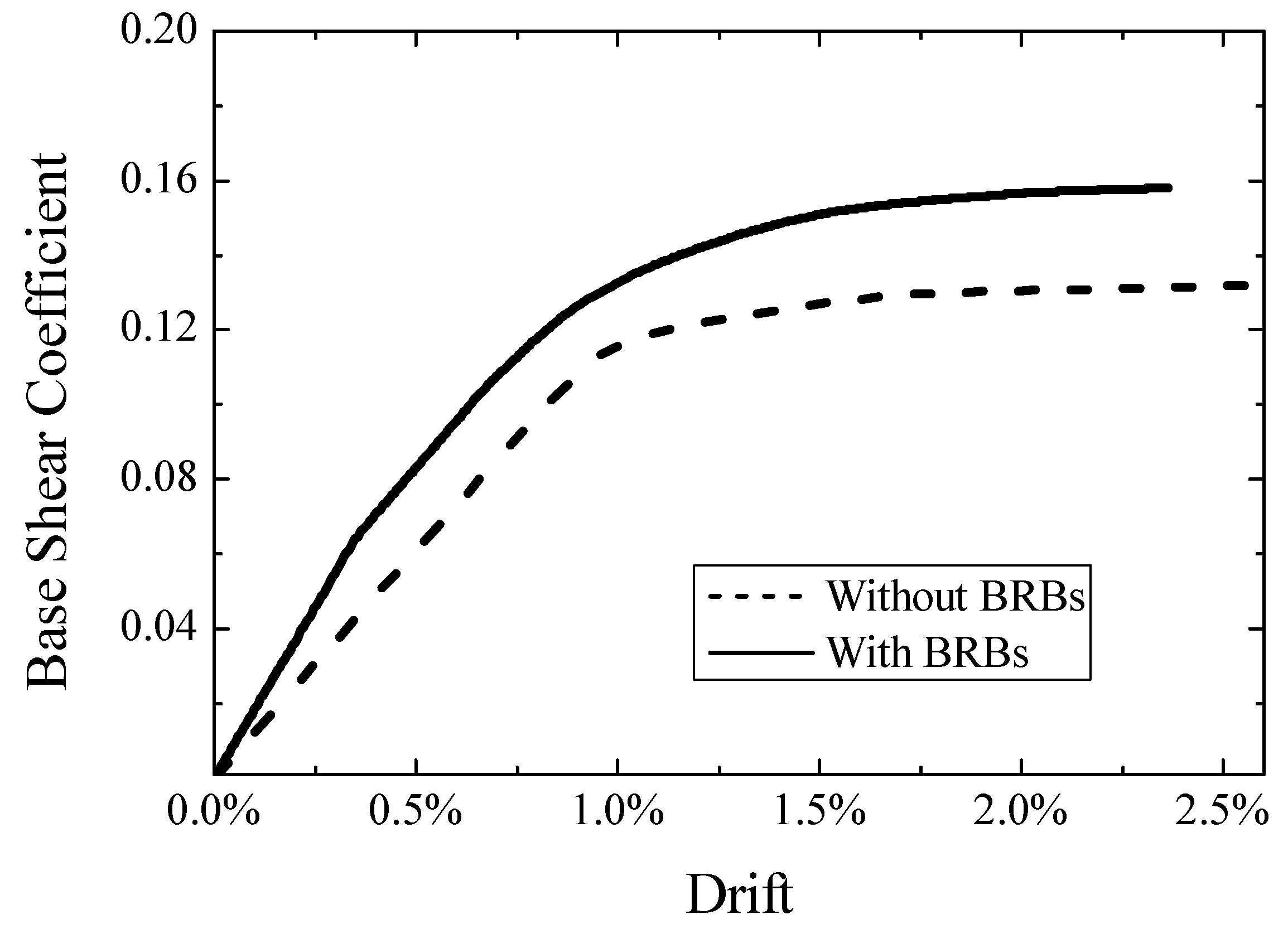 Applsci 11 09253 g004