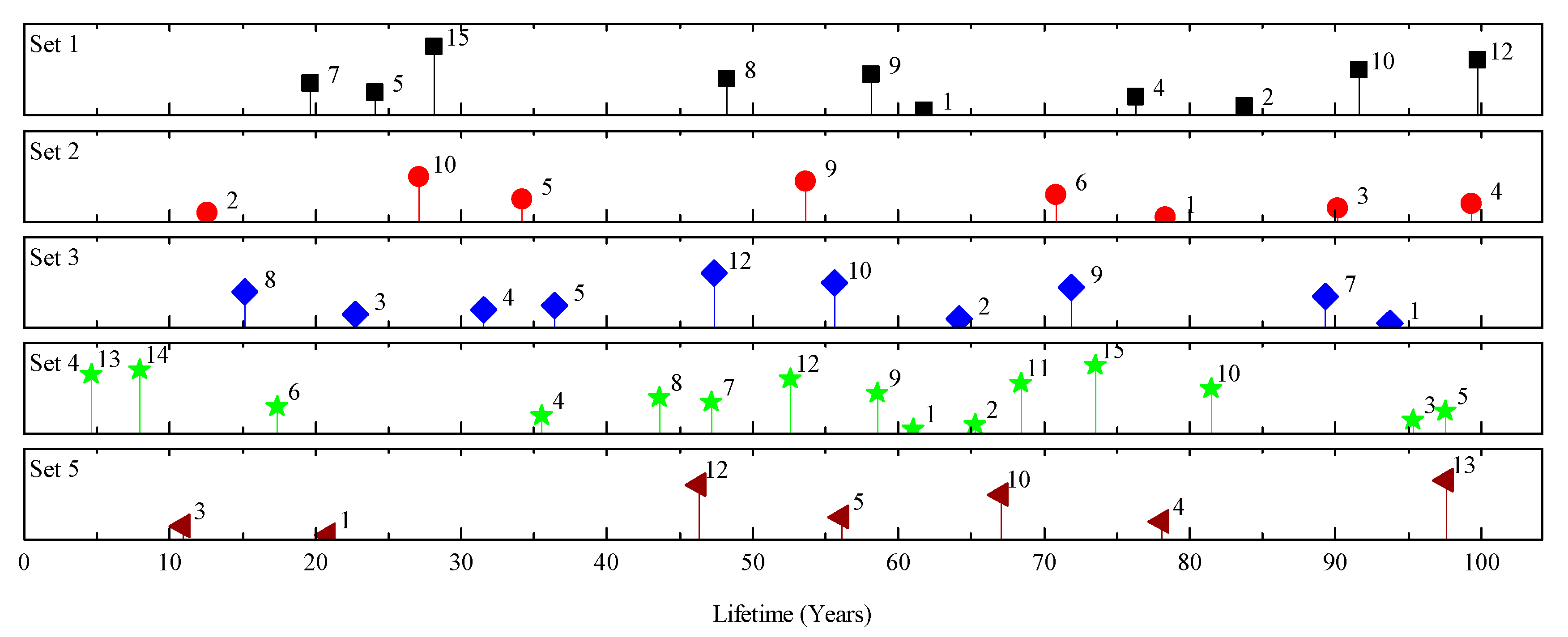 Applsci 11 09253 g012