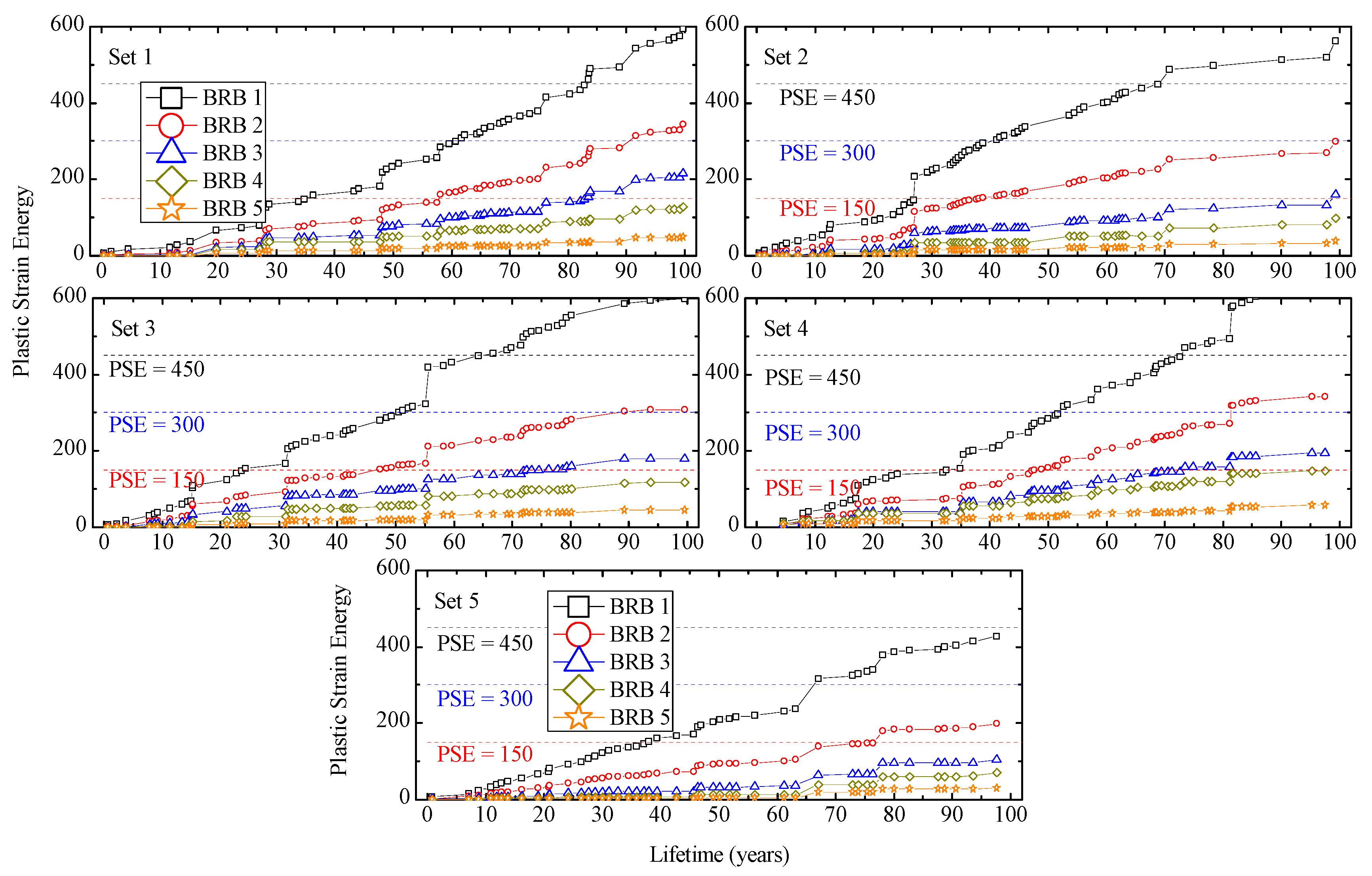 Applsci 11 09253 g018