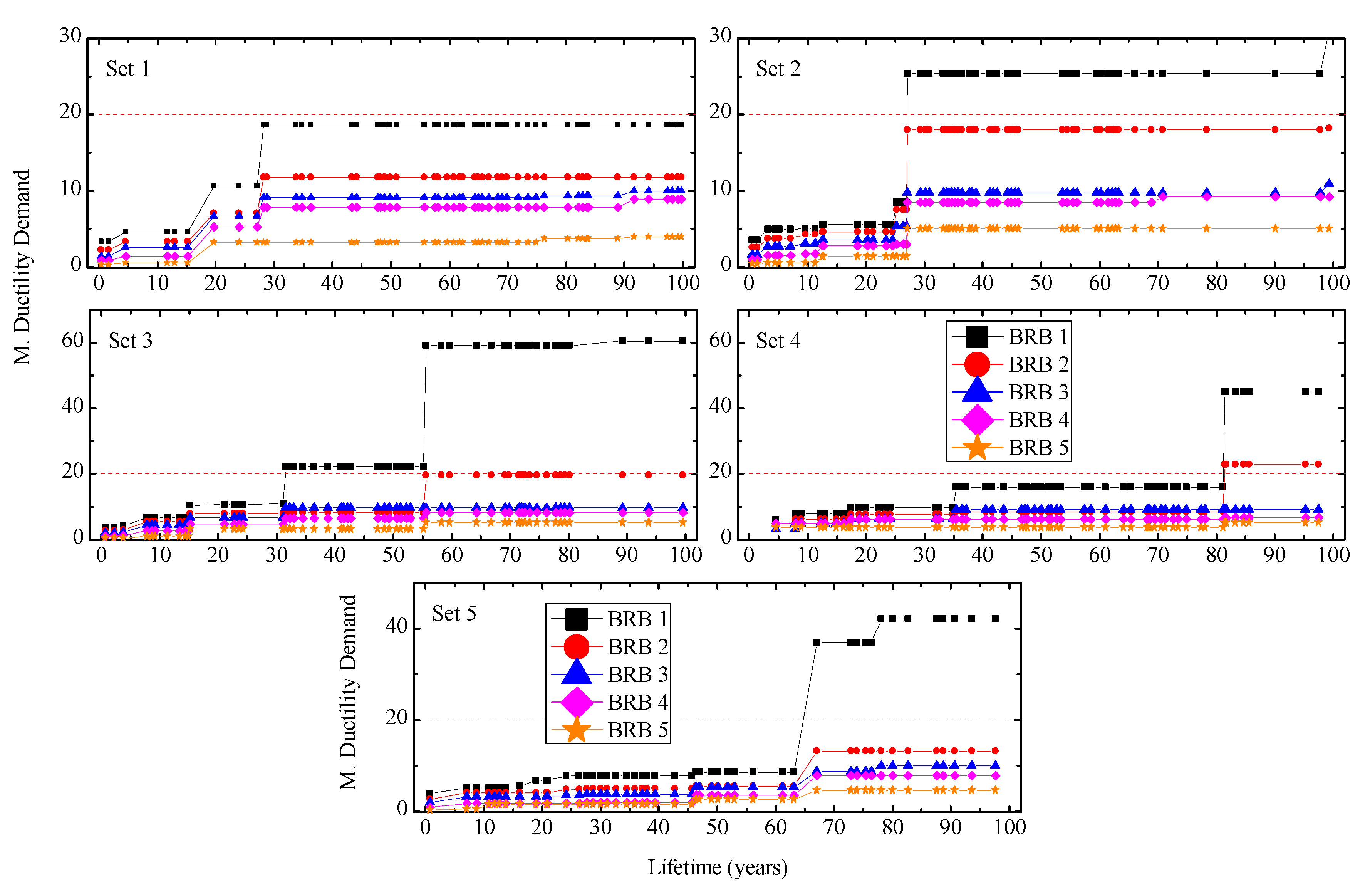 Applsci 11 09253 g020