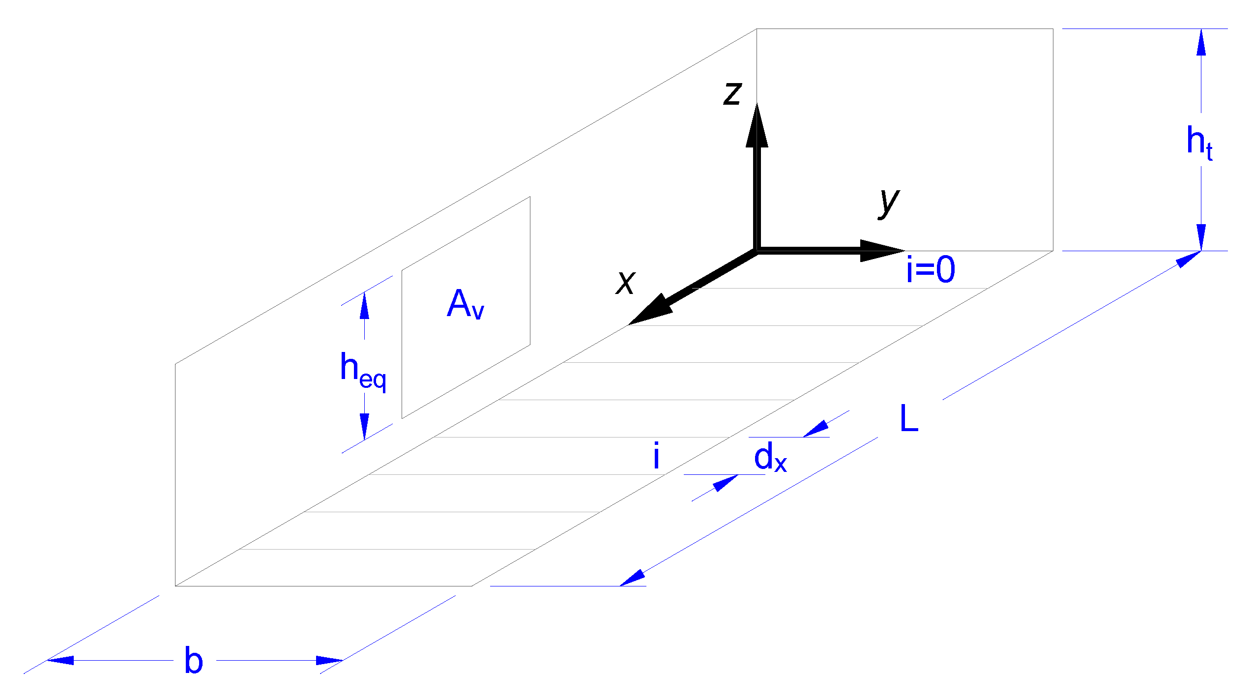 Applsci 11 09263 g001